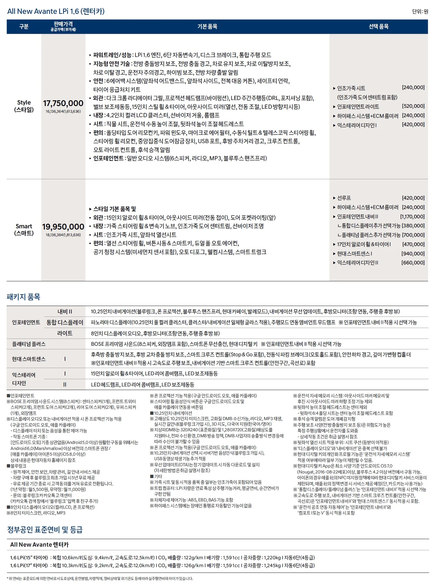 아반떼 가격표 (LPI, 2020년형, 2023 아카이브) 1쪽