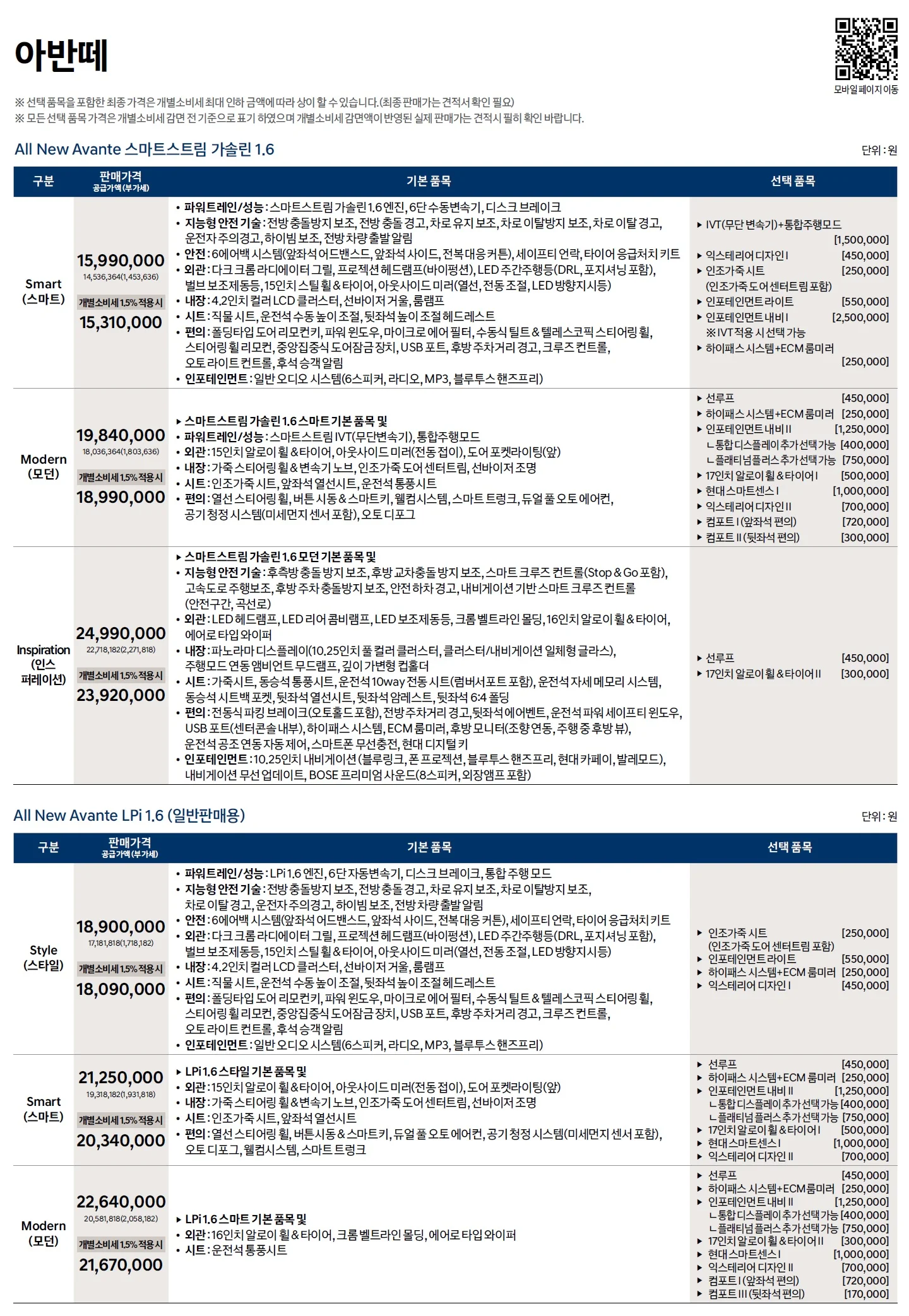아반떼 가격표 (가솔린, 2020년형, 2023 아카이브) 1쪽