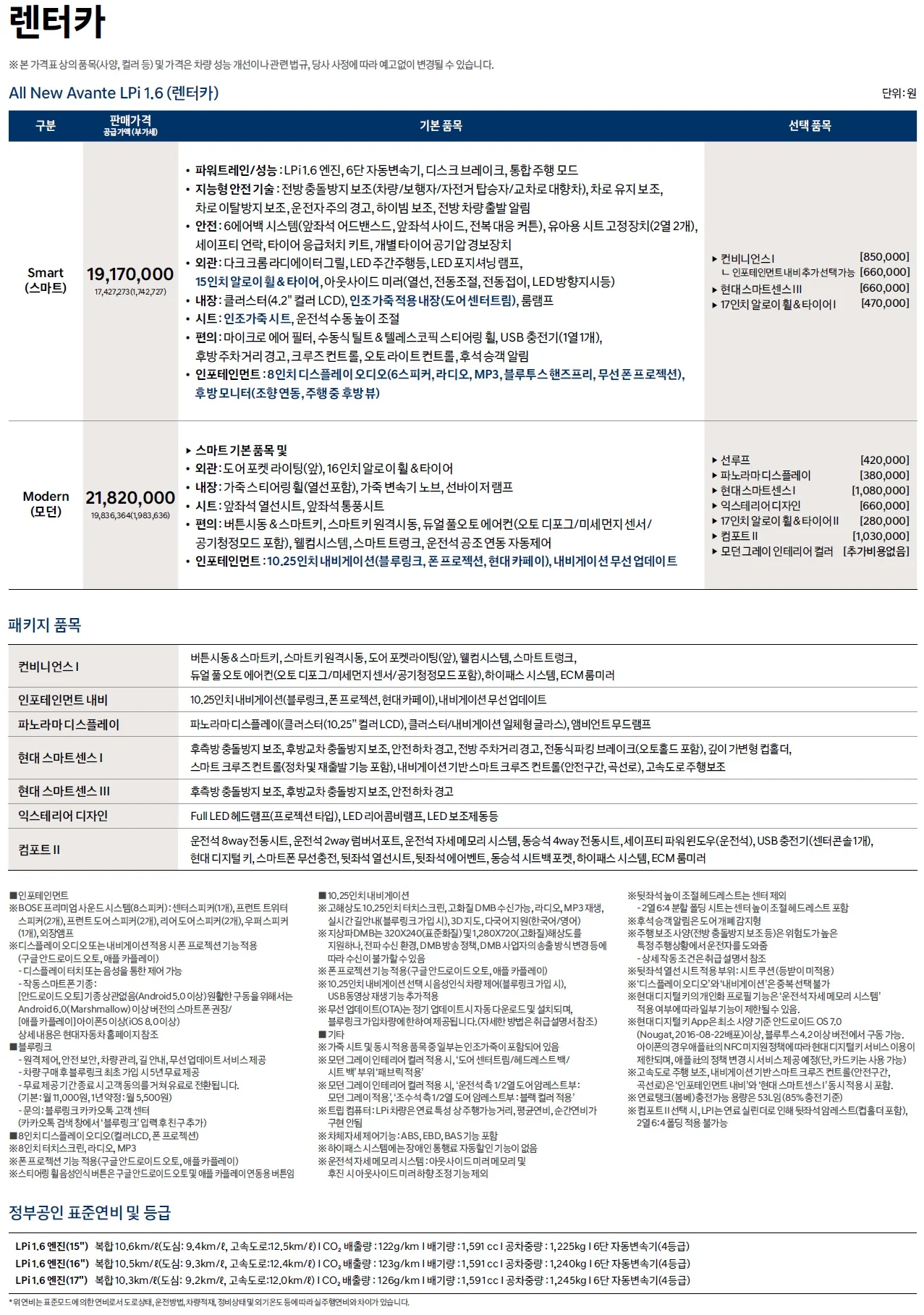 아반떼 가격표 (LPI, 2022년형, 2023 아카이브) 1쪽