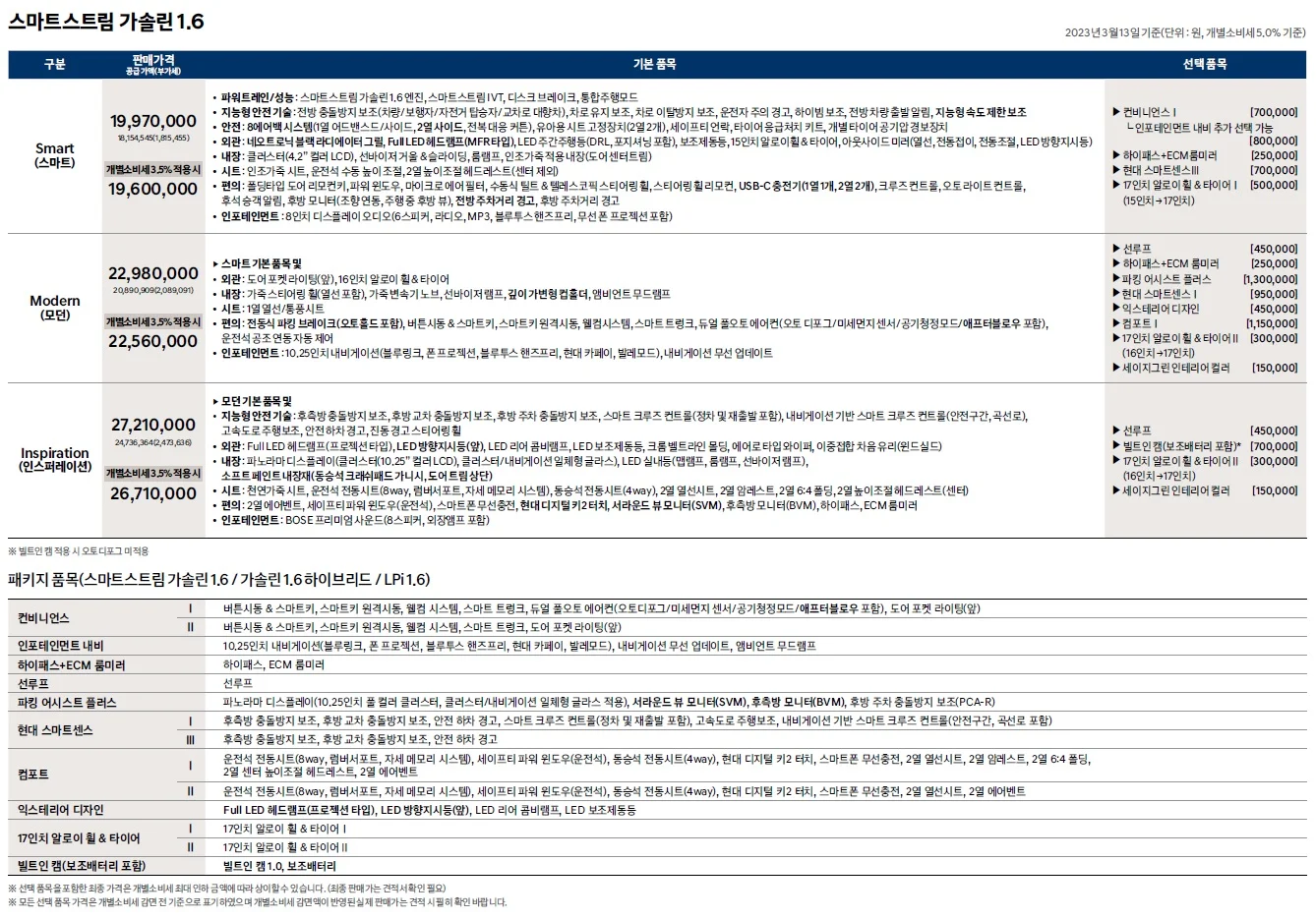 아반떼 가격표 - 2023년 03월 (더 뉴 아반떼) 1쪽