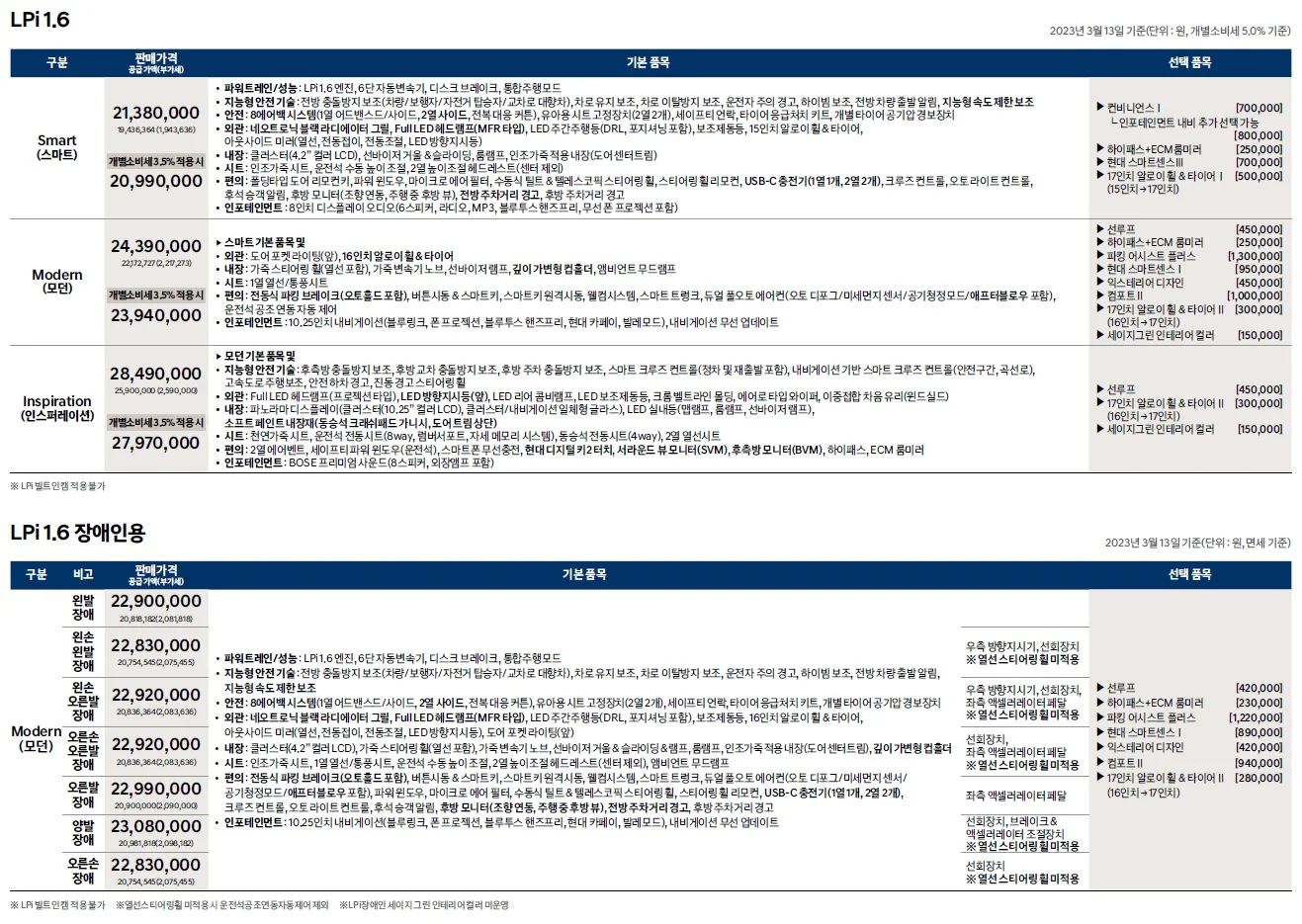 아반떼 가격표 - 2023년 03월 (더 뉴 아반떼) 3쪽