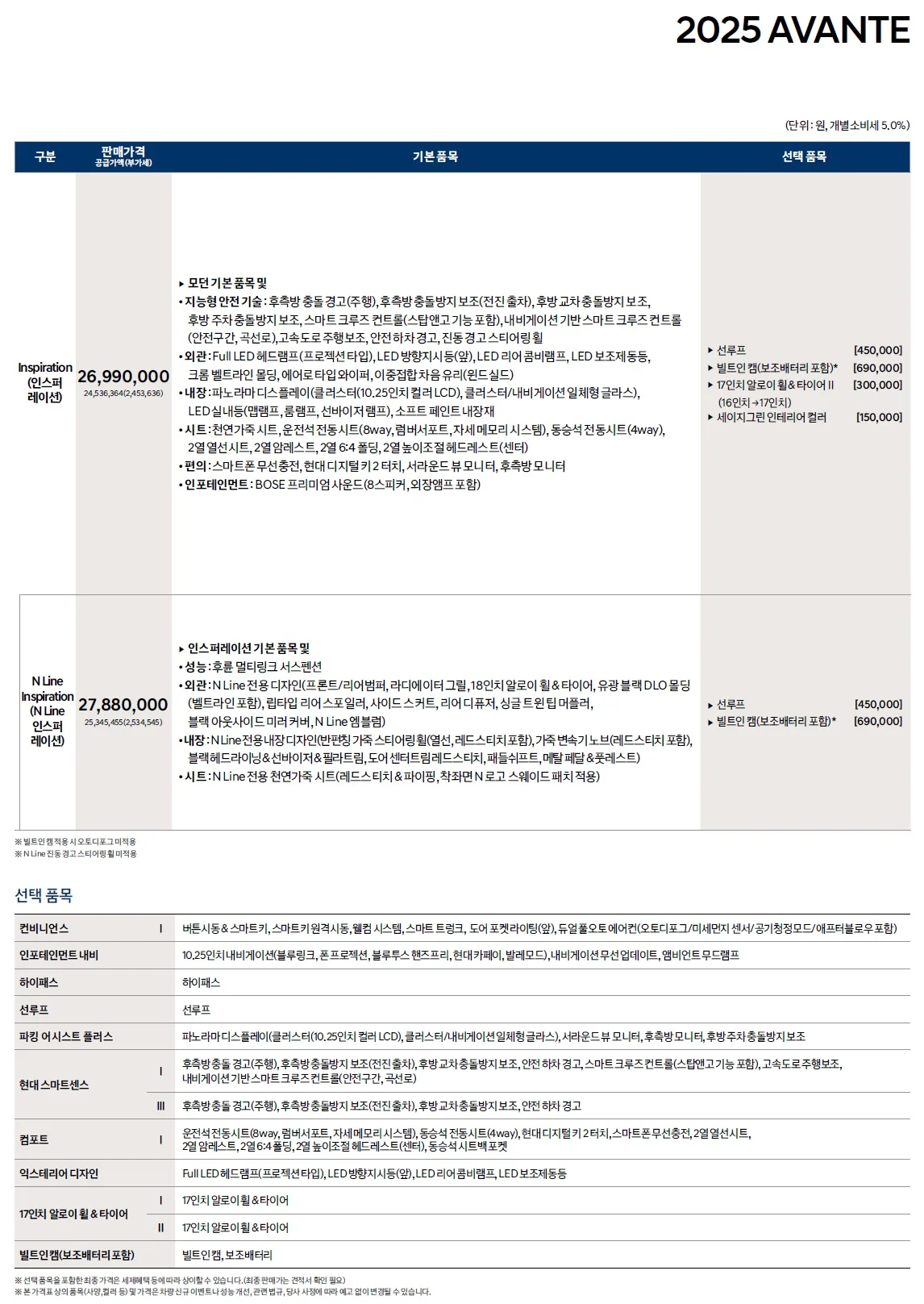 아반떼 가격표 - 2024년 06월(2025년형) 2쪽