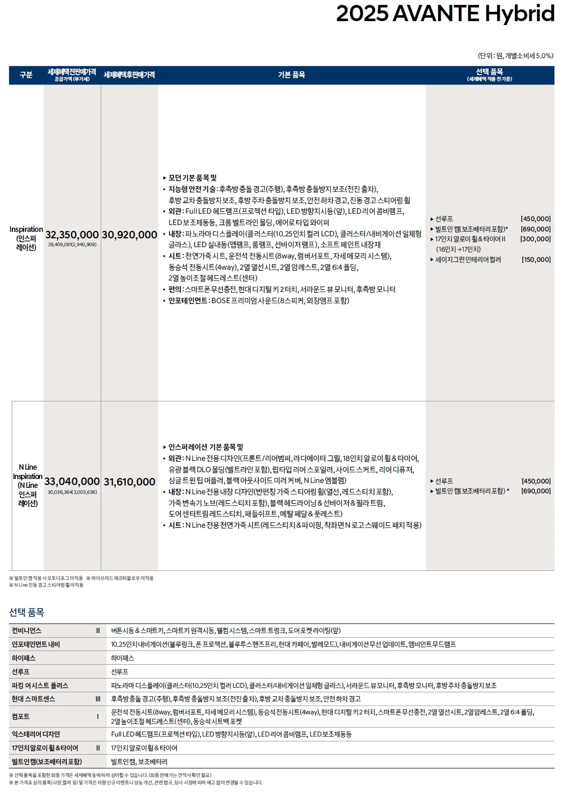 아반떼 하이브리드 가격표 - 2024년 06월(2025년형) 1쪽