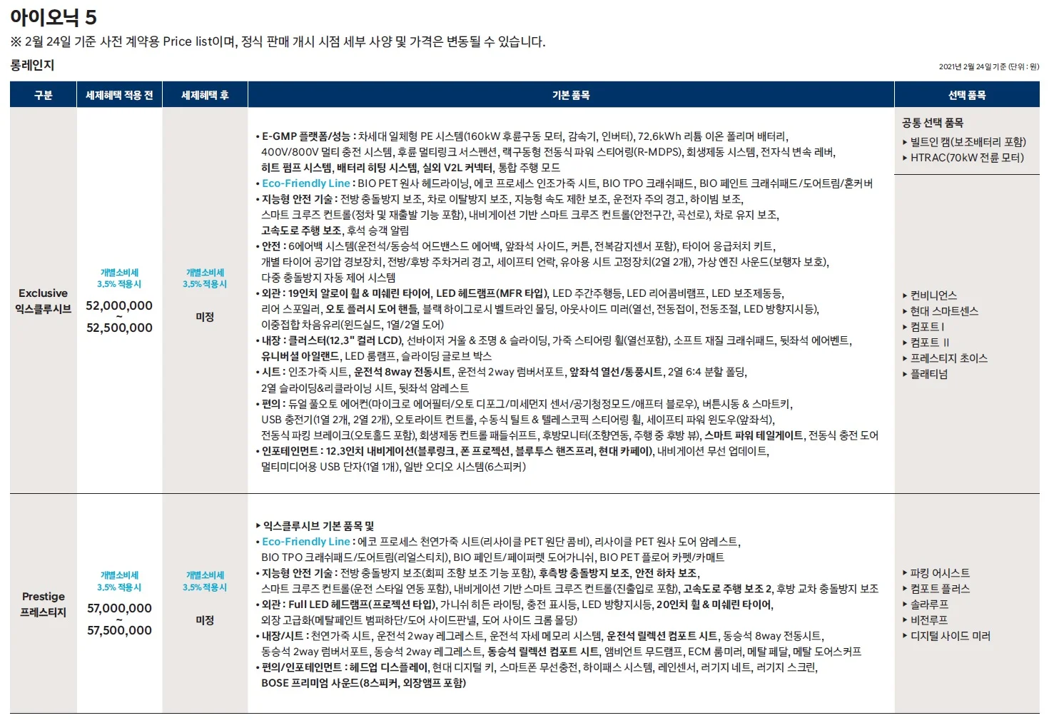 아이오닉5 가격표 - 2021년 02월(출시) 1쪽