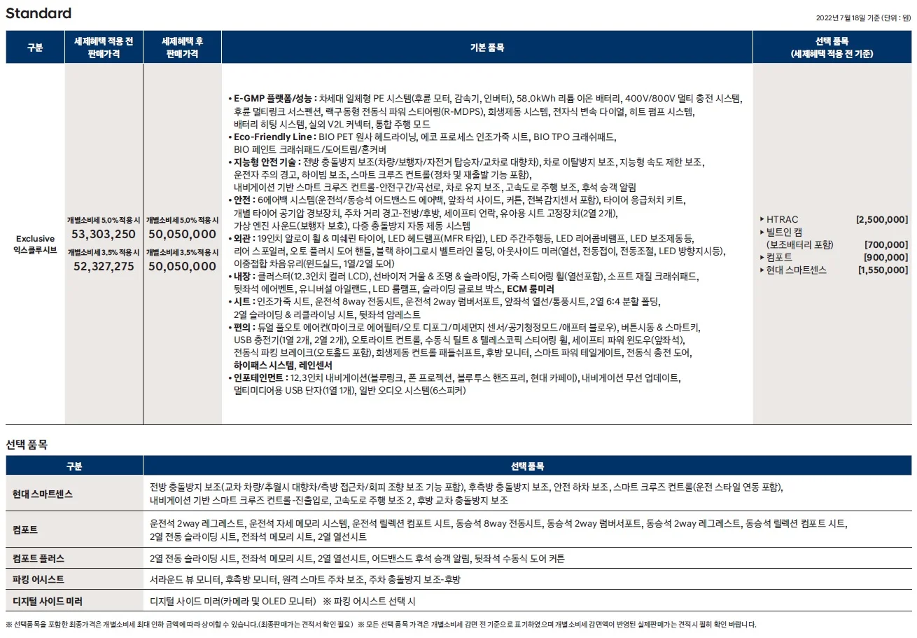 아이오닉5 가격표 - 2023년형 (2022년 07월) 3쪽