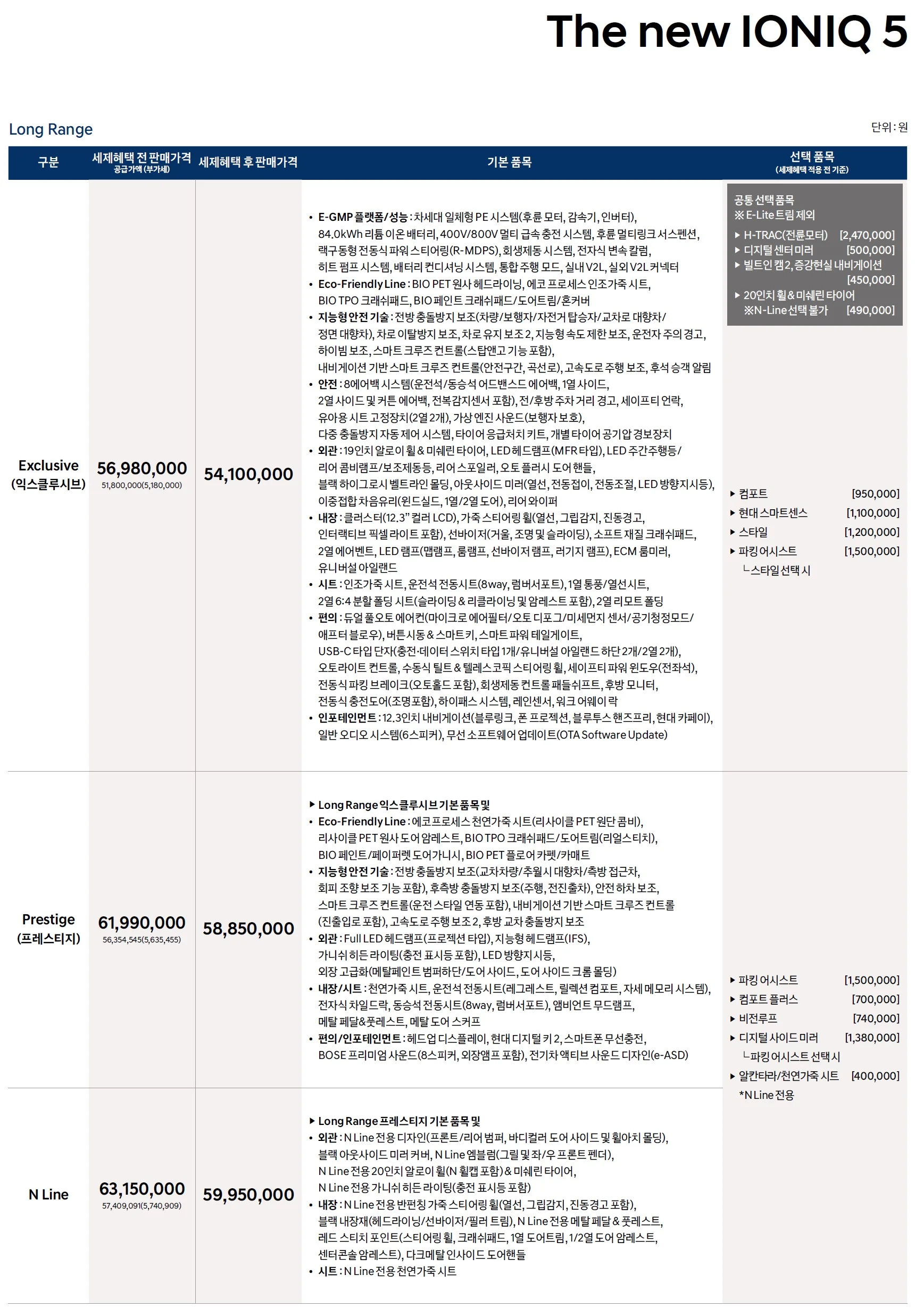 아이오닉5 가격표 - 2024년 09월 2쪽