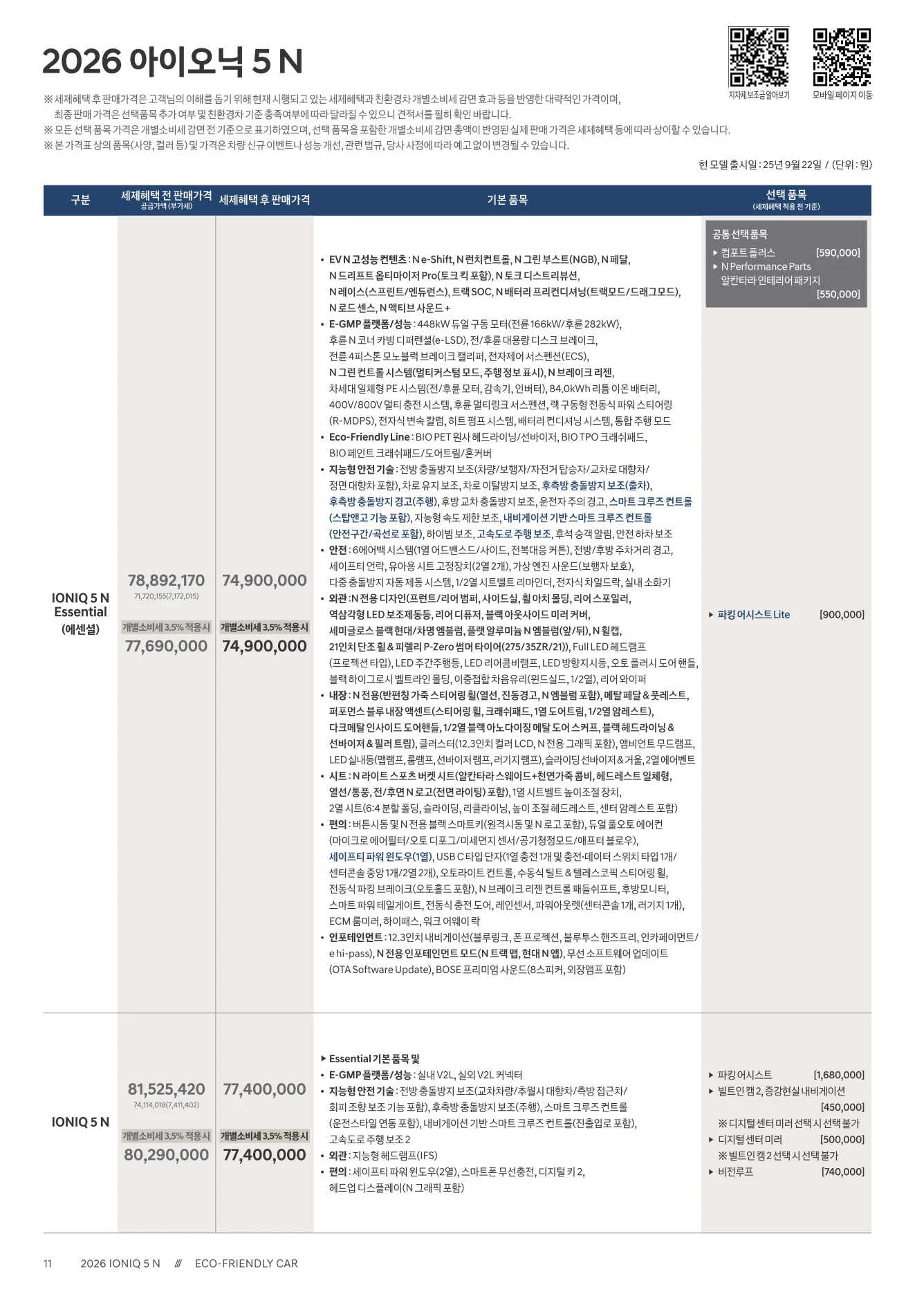 2025년 12월 아이오닉5N 신차가격표 1쪽