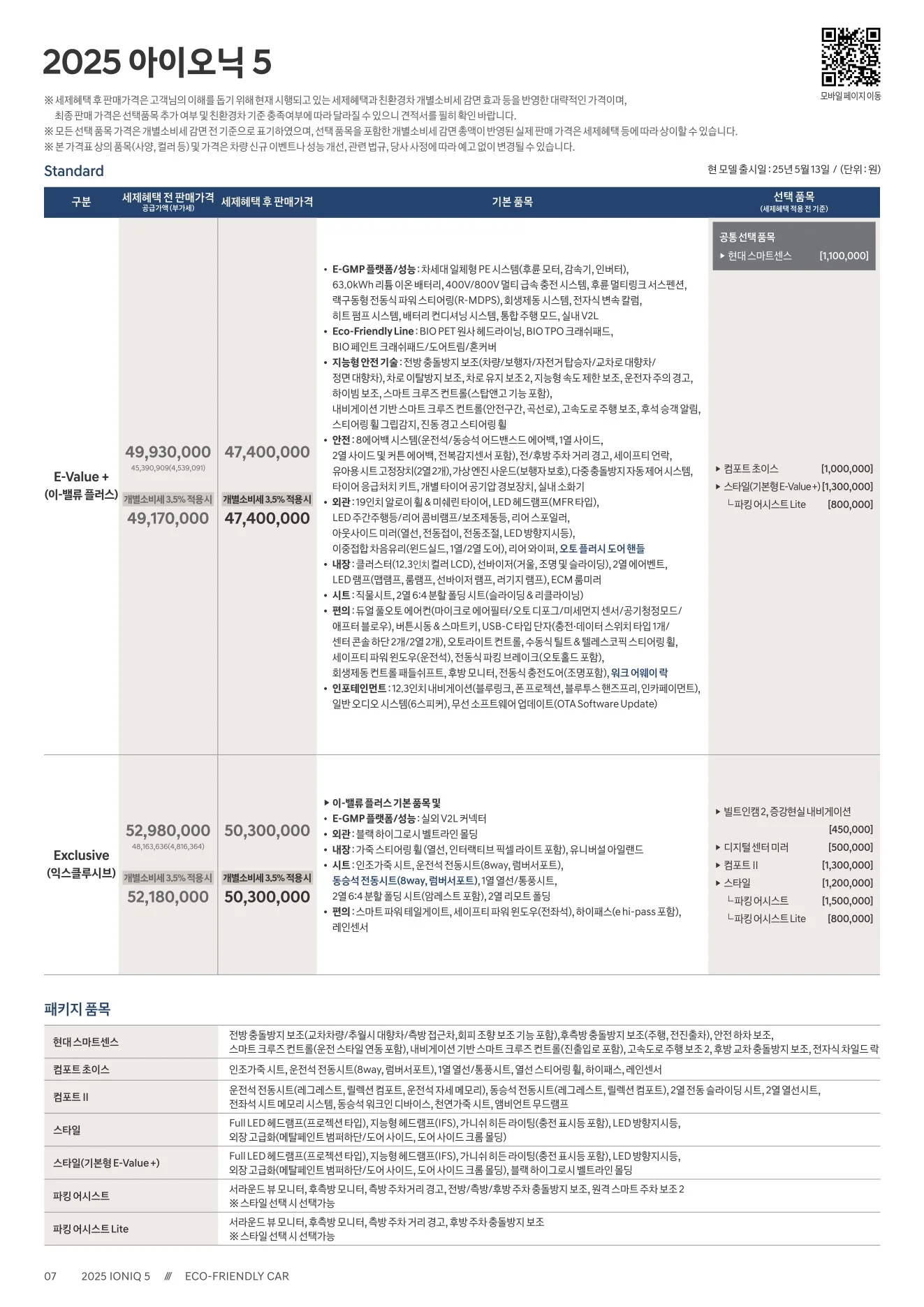 2025년 12월 아이오닉5 신차가격표 1쪽