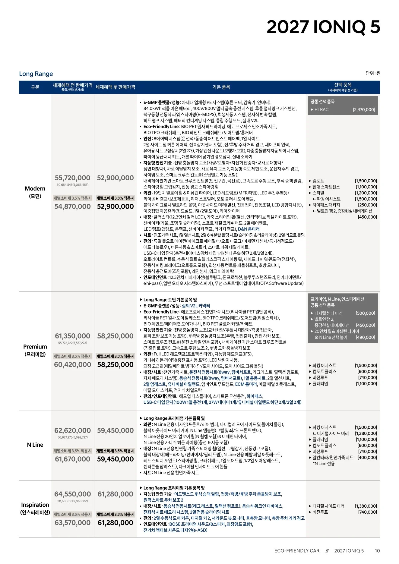 2026년 6월 아이오닉5 신차가격표 (2027년형 아이오닉5 출시) 2쪽