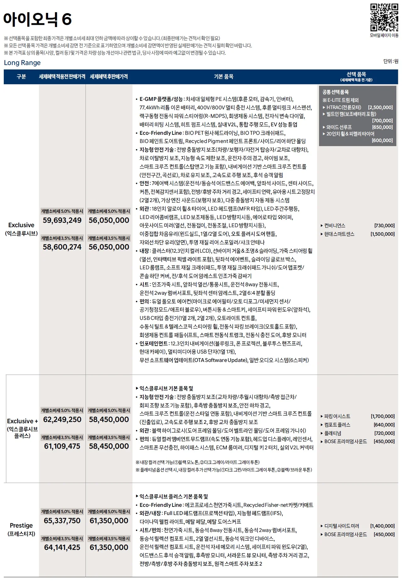 아이오닉6 가격표 - 2022년 09월 1쪽