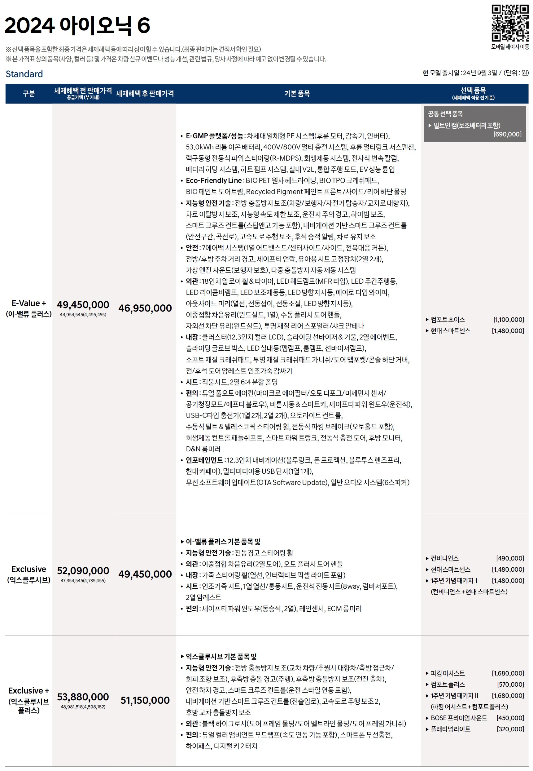 아이오닉6 가격표 - 2024년 09월 1쪽