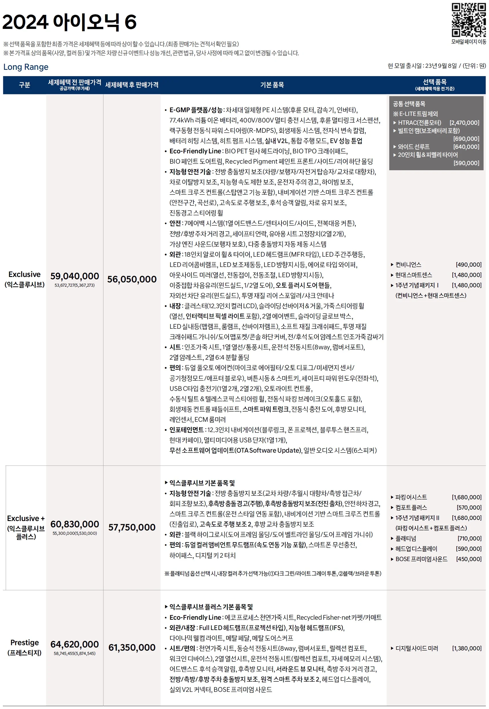 아이오닉 6 가격표 - 2023년 09월 (2024년형) 1쪽