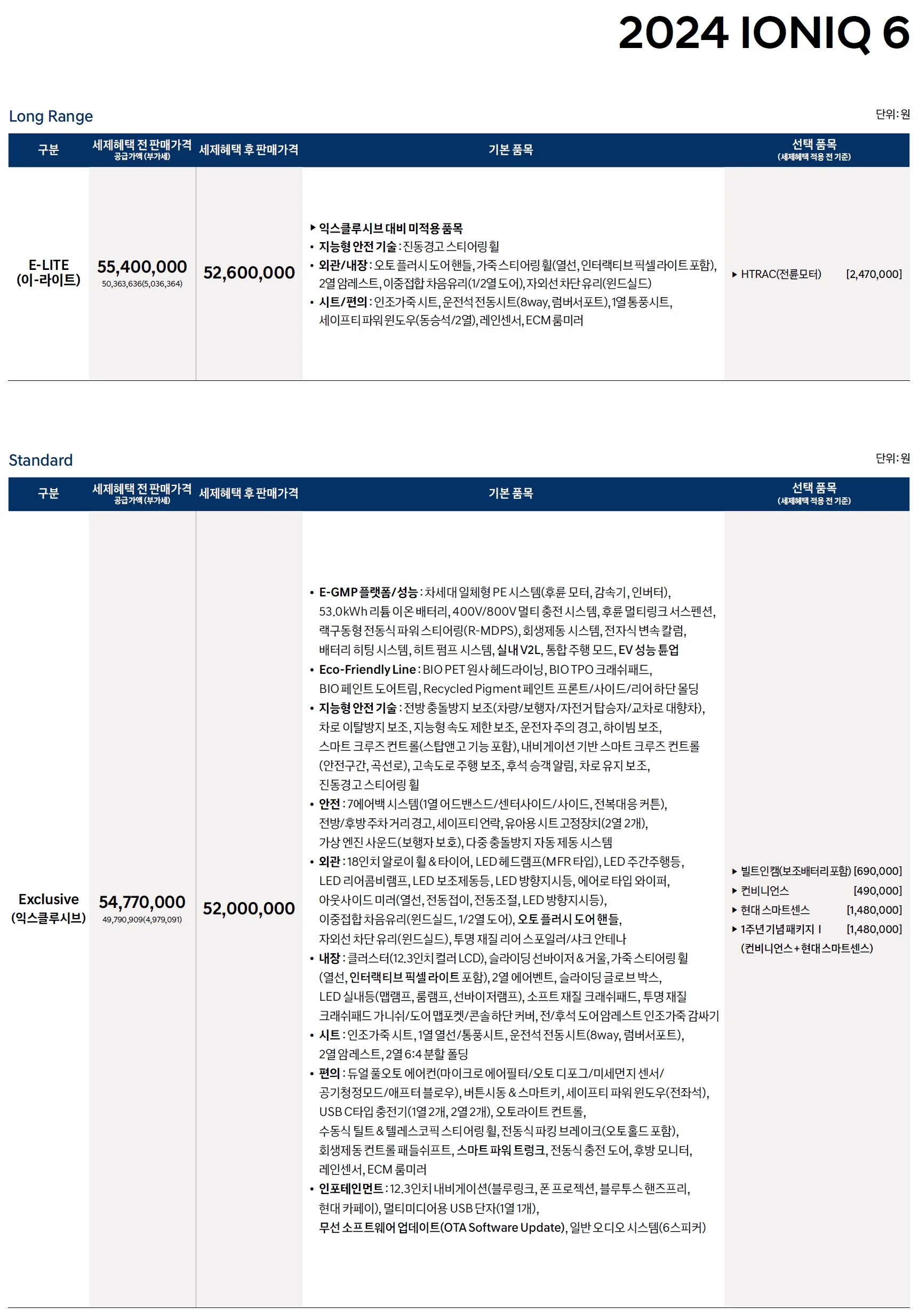 아이오닉 6 가격표 - 2023년 09월 (2024년형) 2쪽
