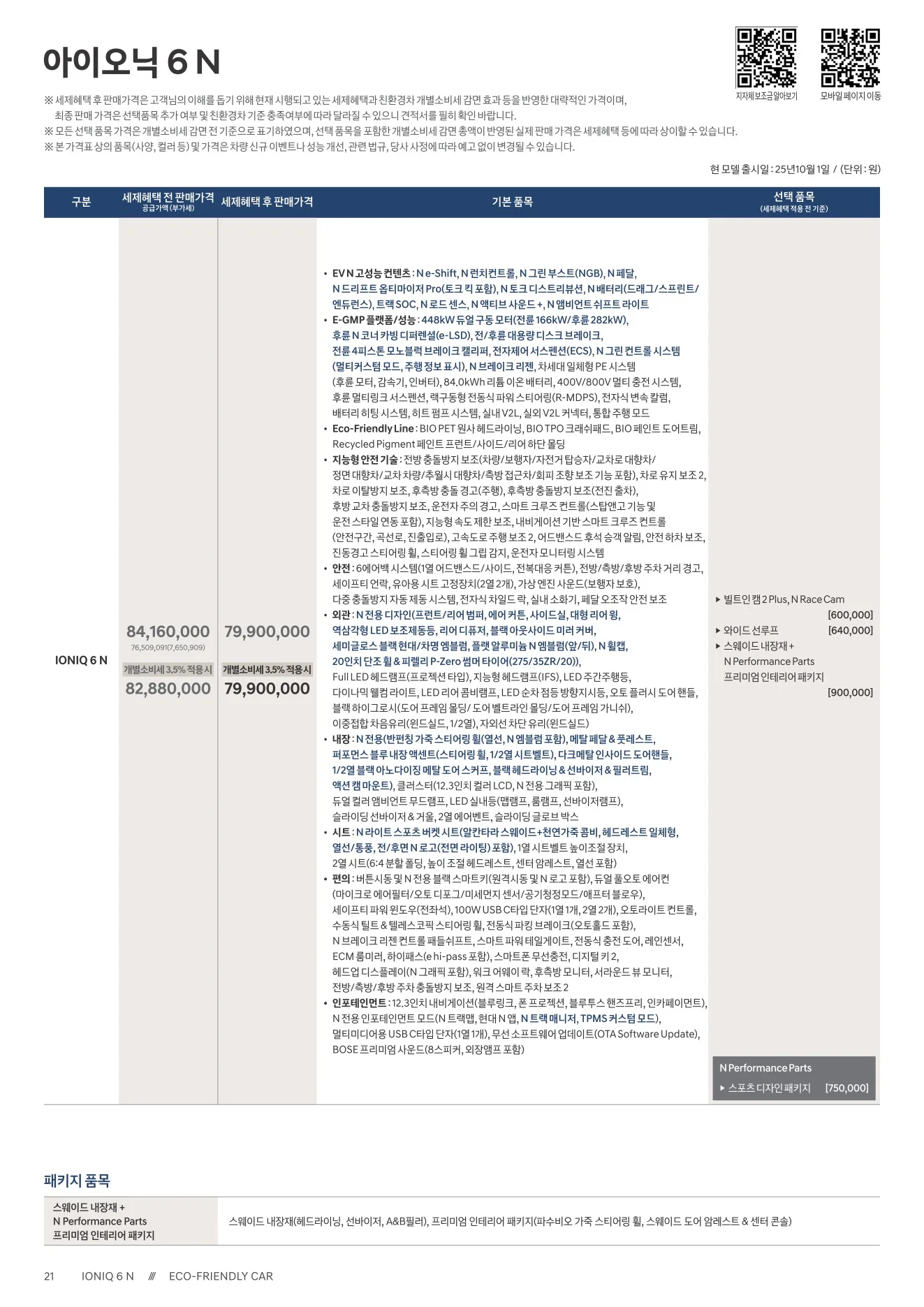 2025년 12월 아이오닉6N 신차가격표 1쪽