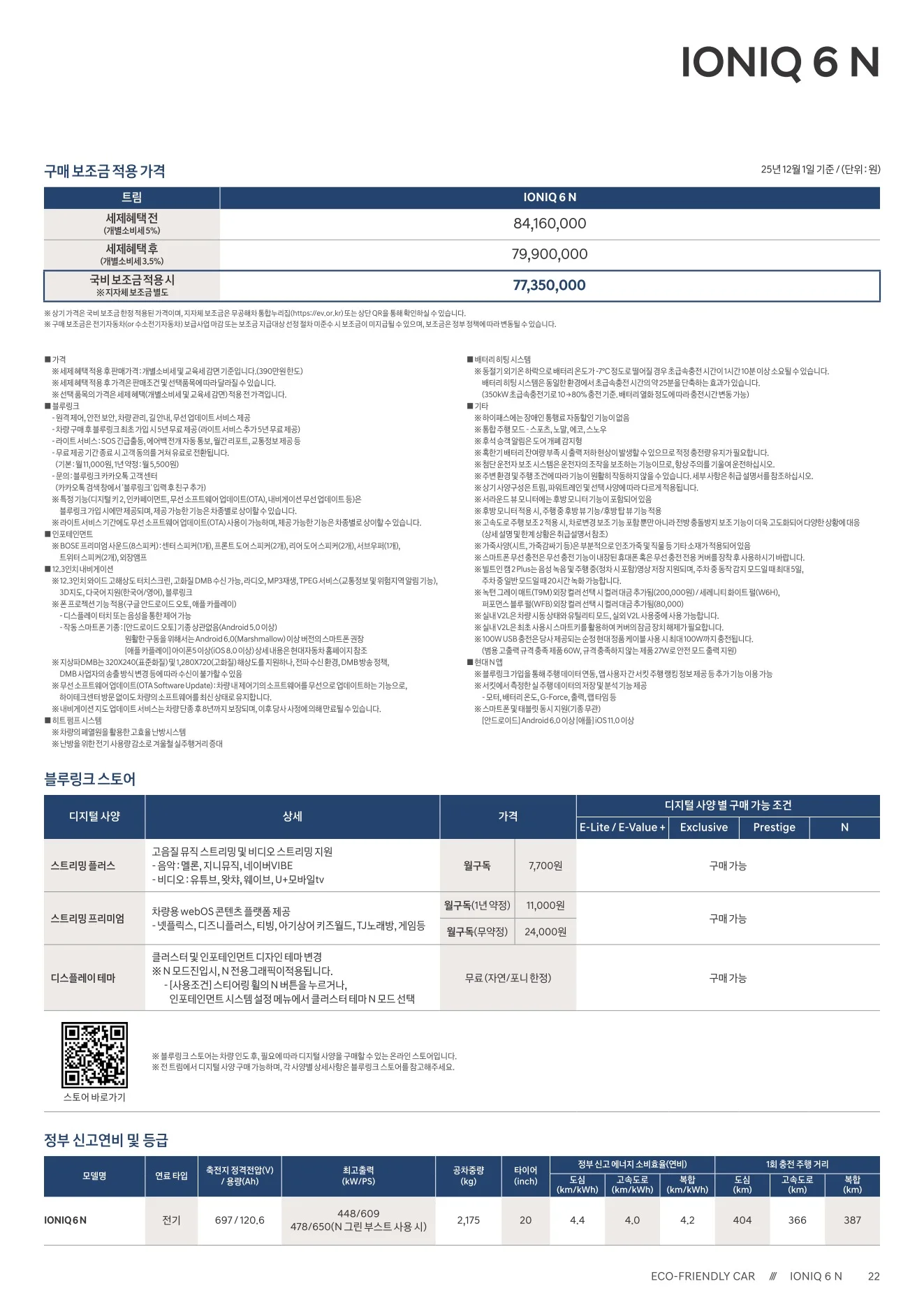 2025년 12월 아이오닉6N 신차가격표 2쪽