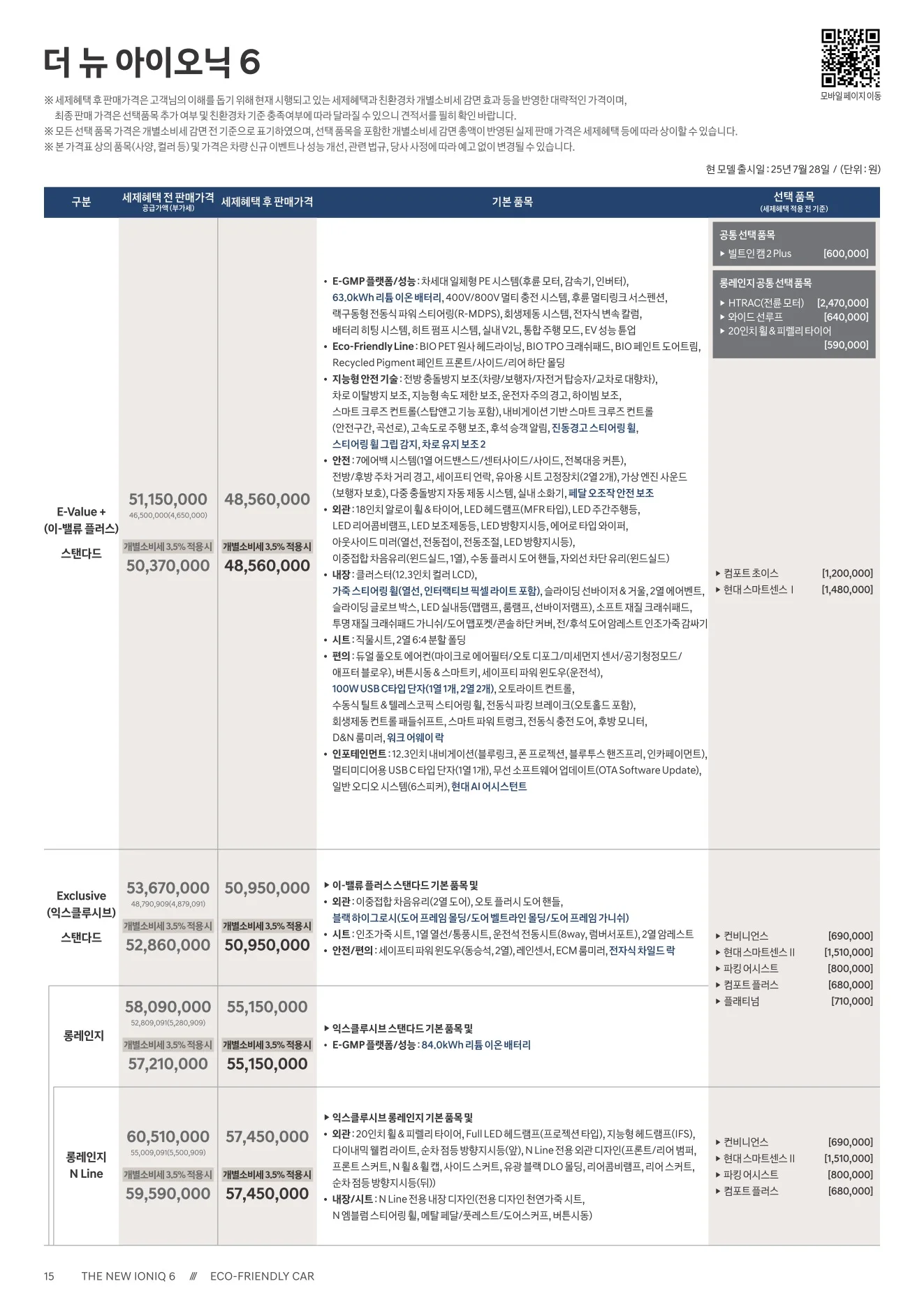 2025년 12월 아이오닉6 신차가격표 1쪽