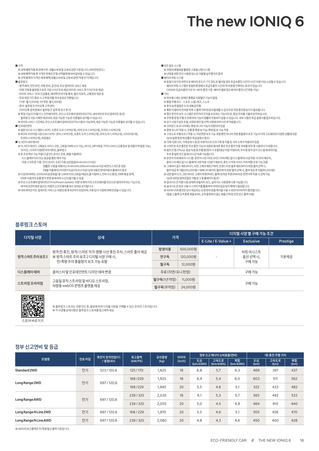 2025년 12월 아이오닉6 신차가격표 4쪽