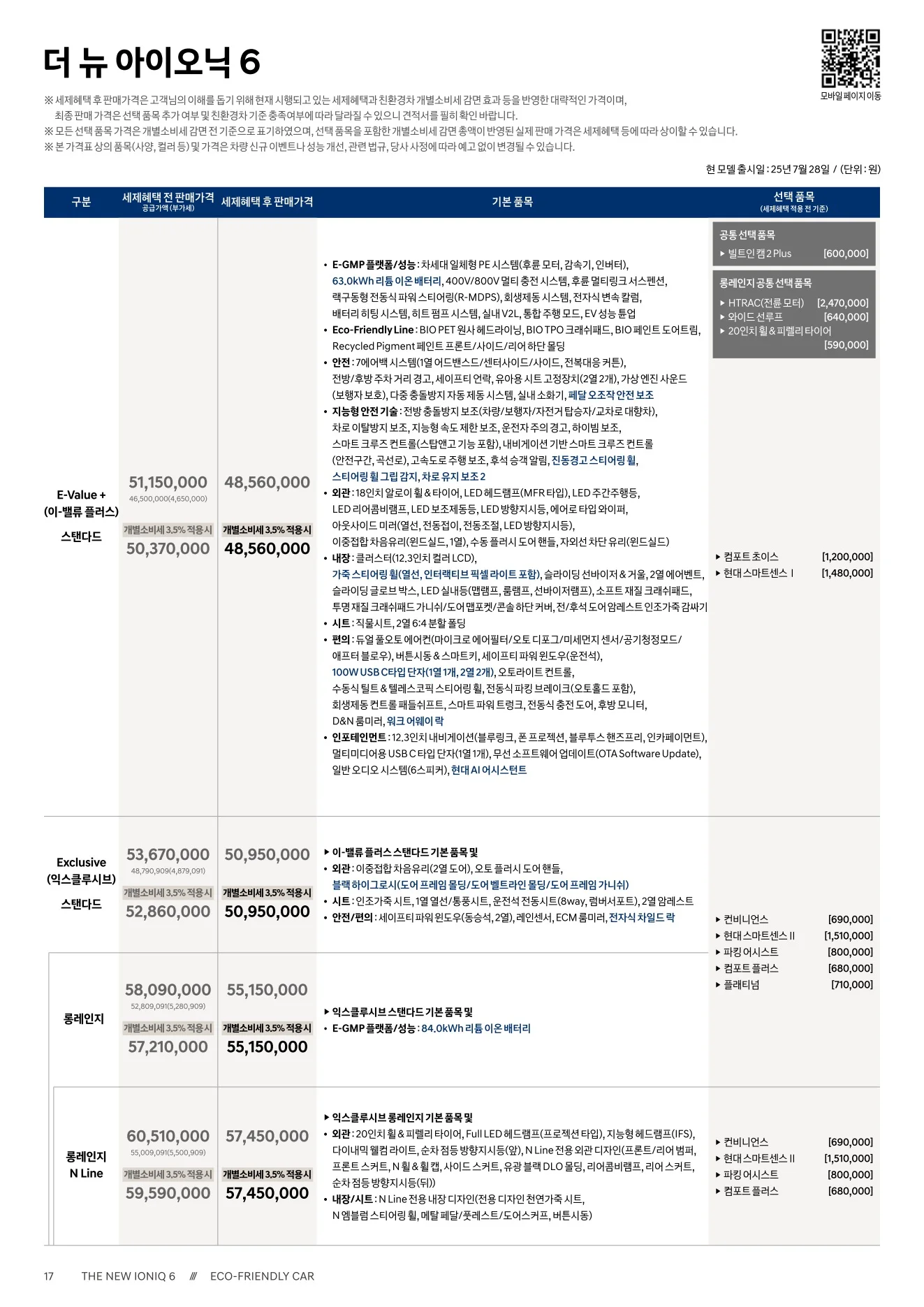 2026년 6월 아이오닉6 신차가격표 1쪽