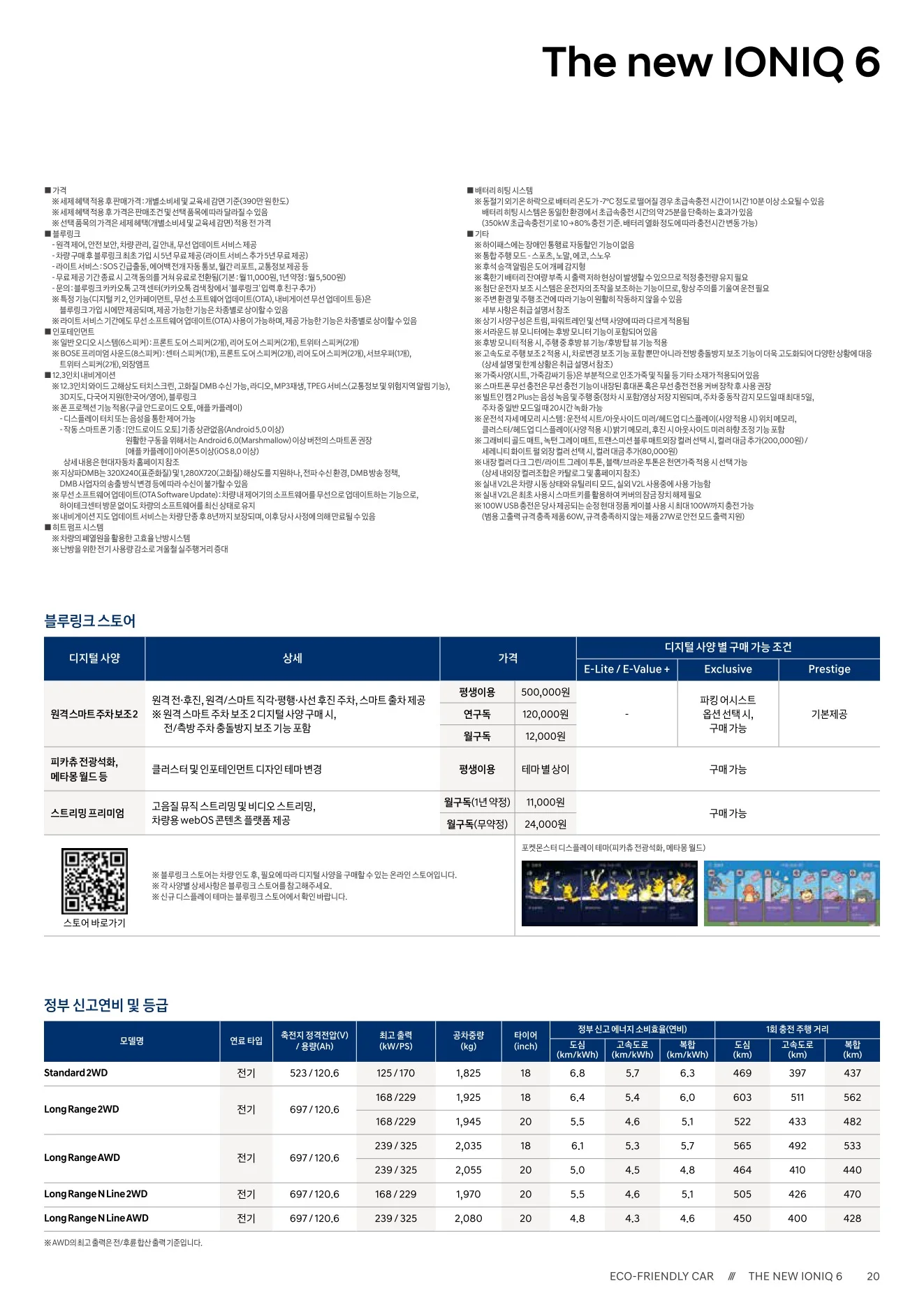 2026년 6월 아이오닉6 신차가격표 4쪽