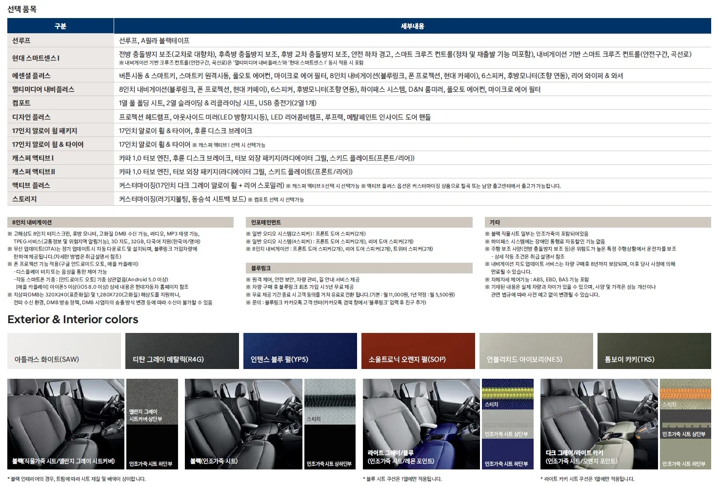캐스퍼 가격표 (가솔린, 2021년형, 2023 아카이브) 2쪽