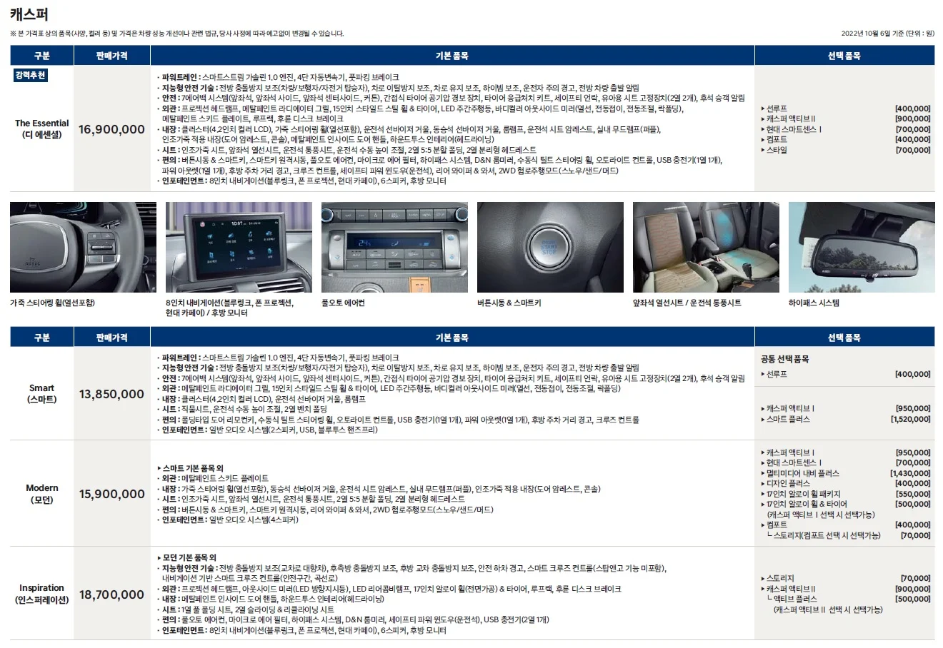 캐스퍼 가격표 - 2022년 10월 2쪽