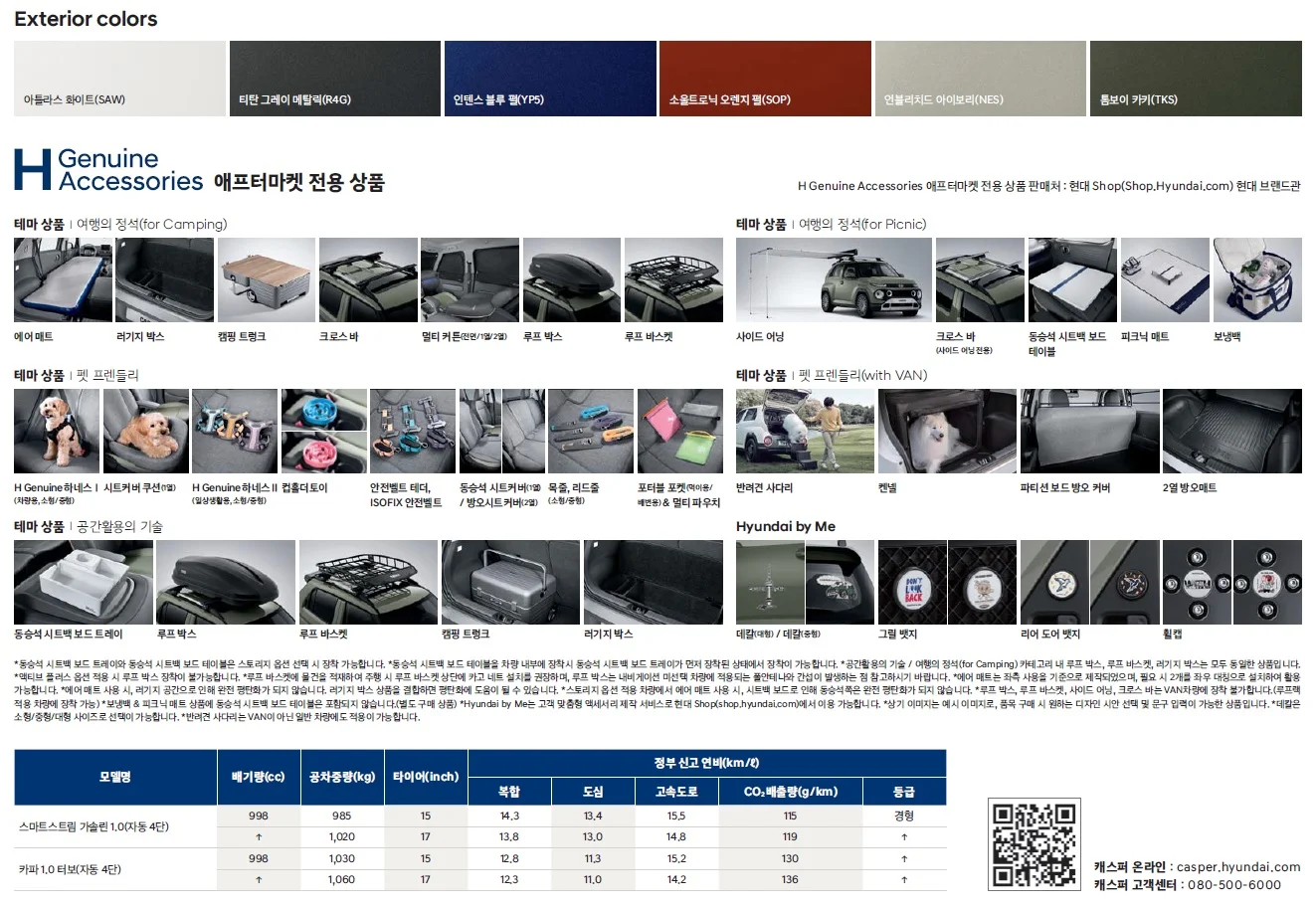캐스퍼 가격표 - 2022년 10월 4쪽