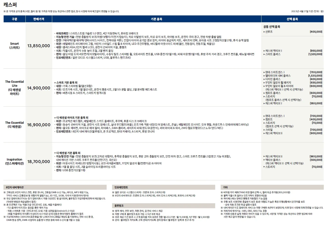 캐스퍼 가격표 - 2023년 04월 (2023년형) 2쪽