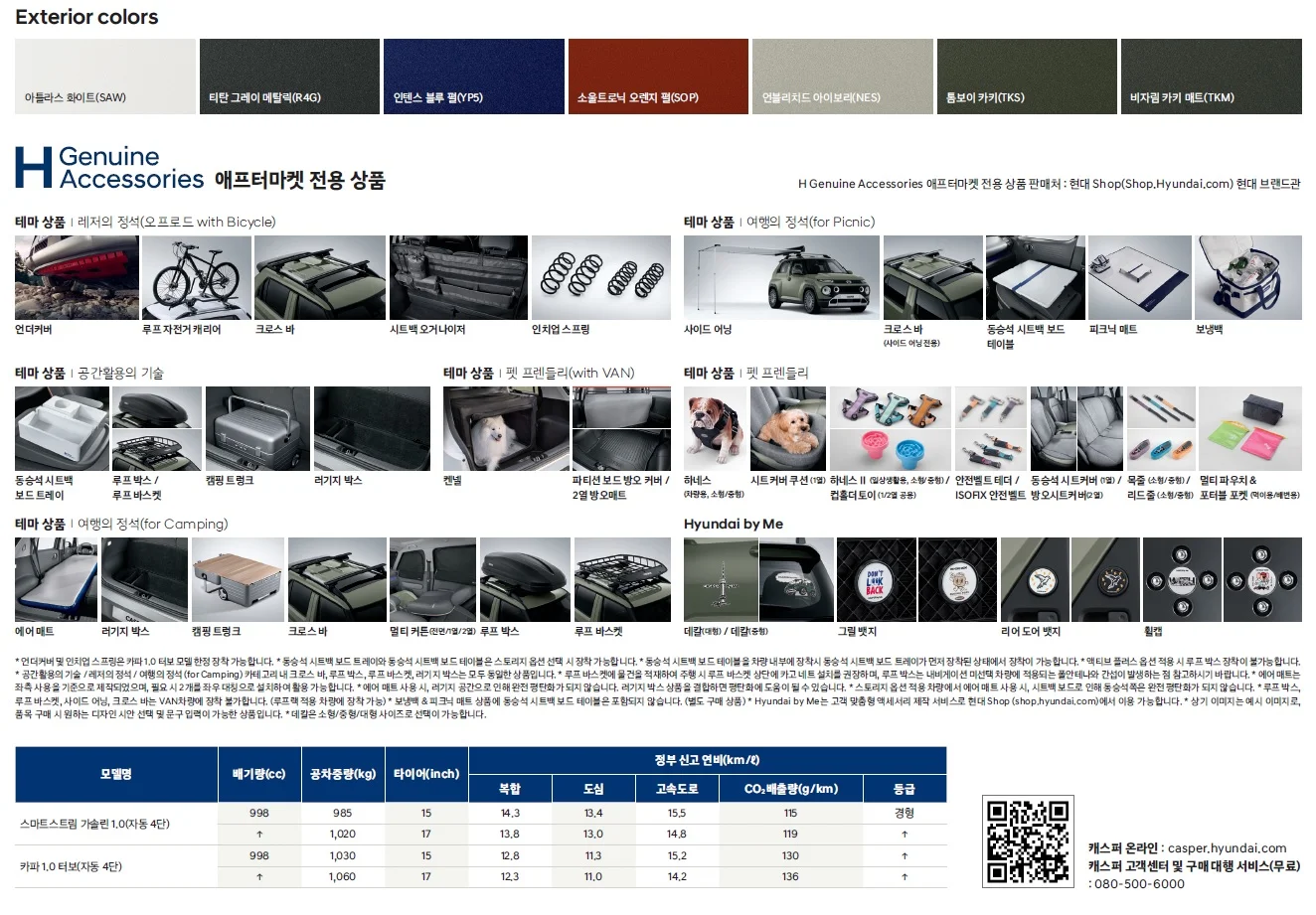 캐스퍼 가격표 - 2023년 04월 (2023년형) 4쪽