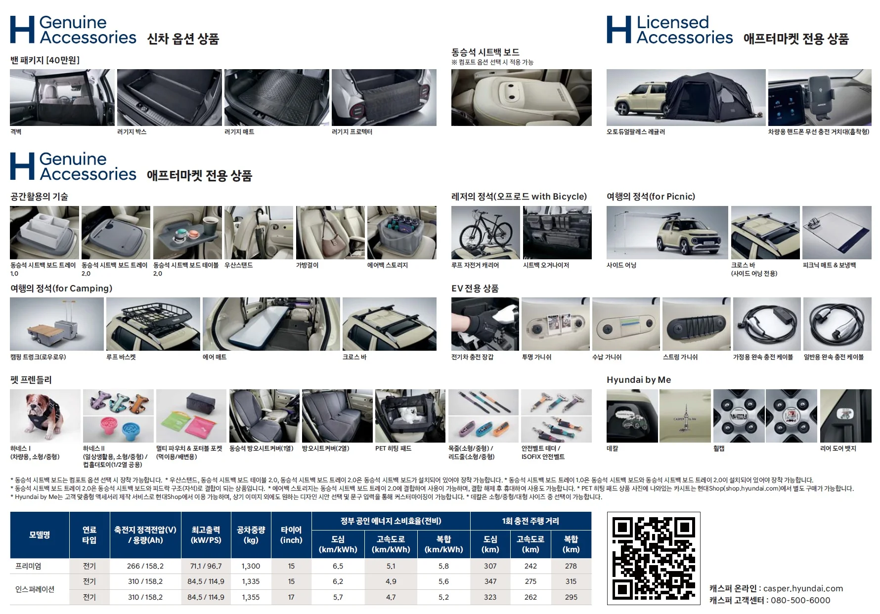 캐스퍼 EV 가격표 - 2024년 10월 4쪽