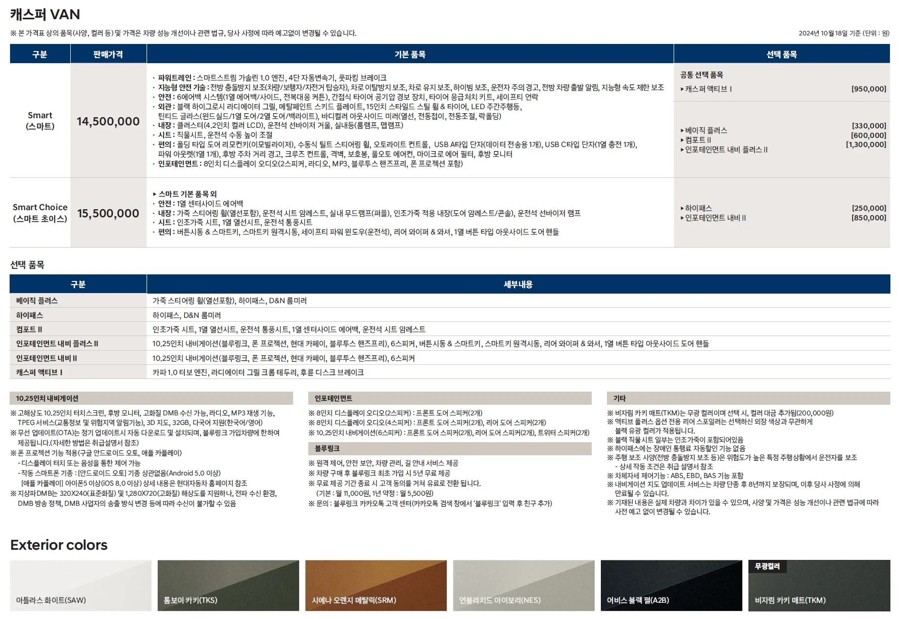캐스퍼 가격표 - 2024년 10월 3쪽