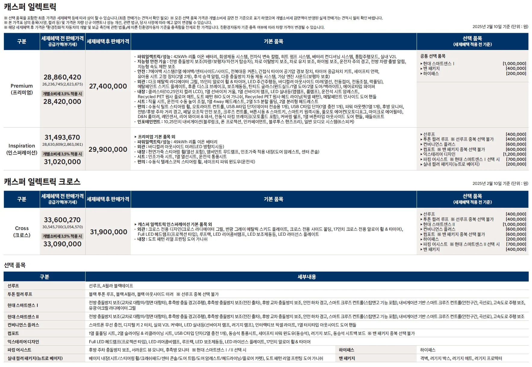 캐스퍼 전기차 가격표 - 2025년 02월 2쪽