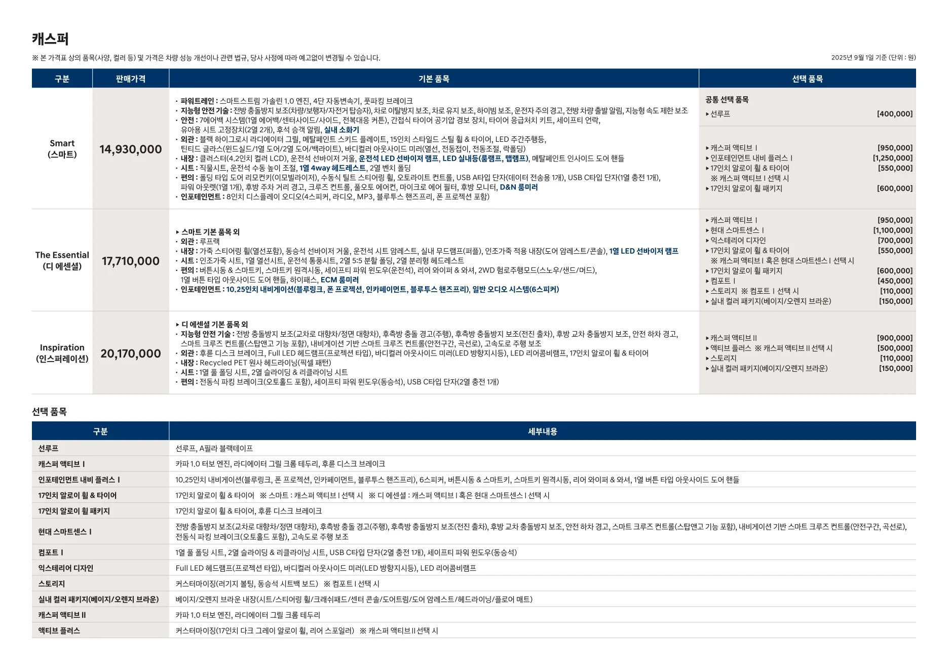 2026년 6월 캐스퍼 신차가격표 2쪽