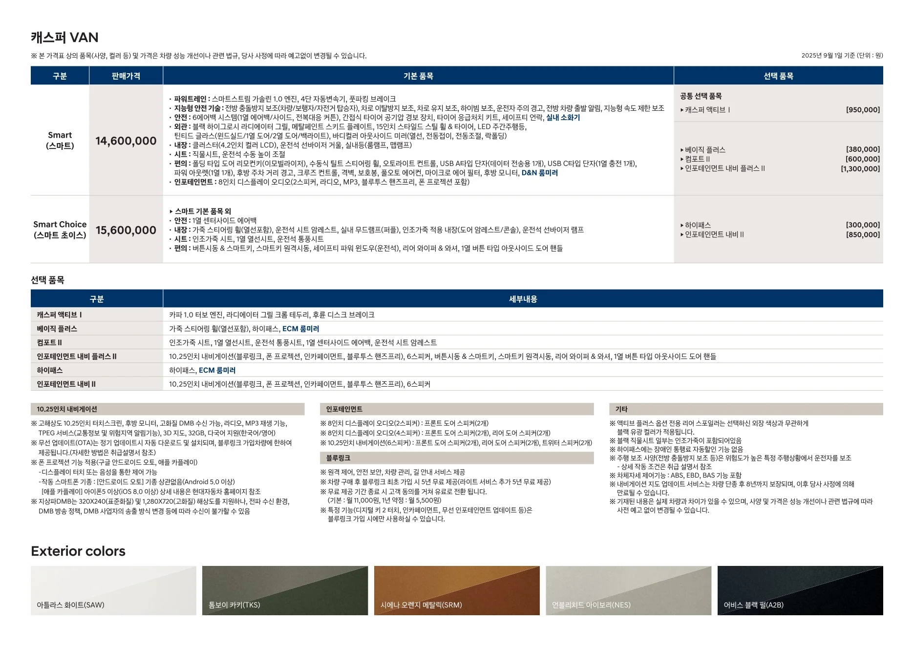 2026년 6월 캐스퍼 신차가격표 3쪽