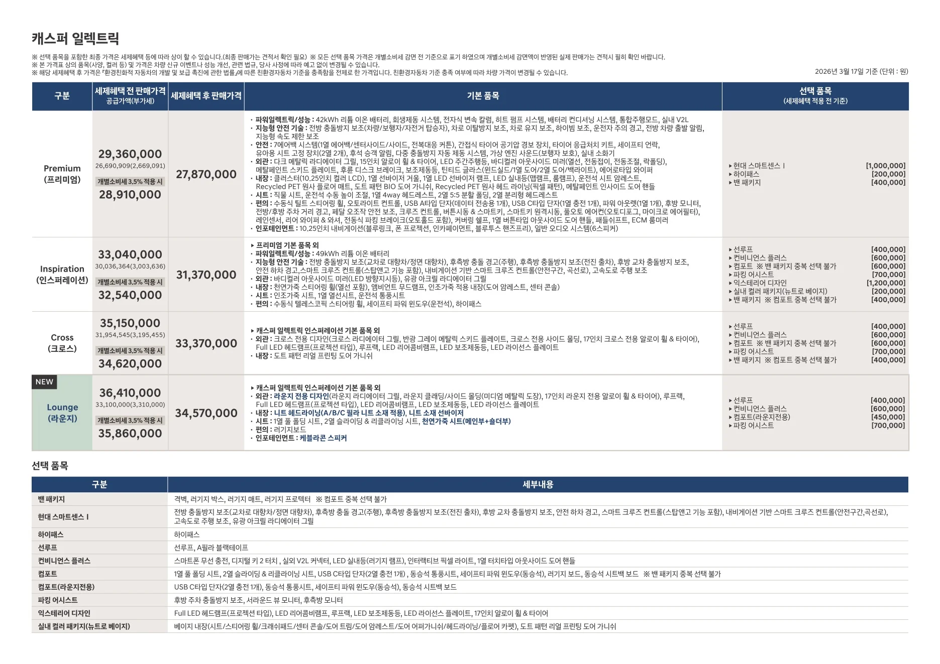 2026년 6월 캐스퍼 일렉트릭 신차가격표 2쪽