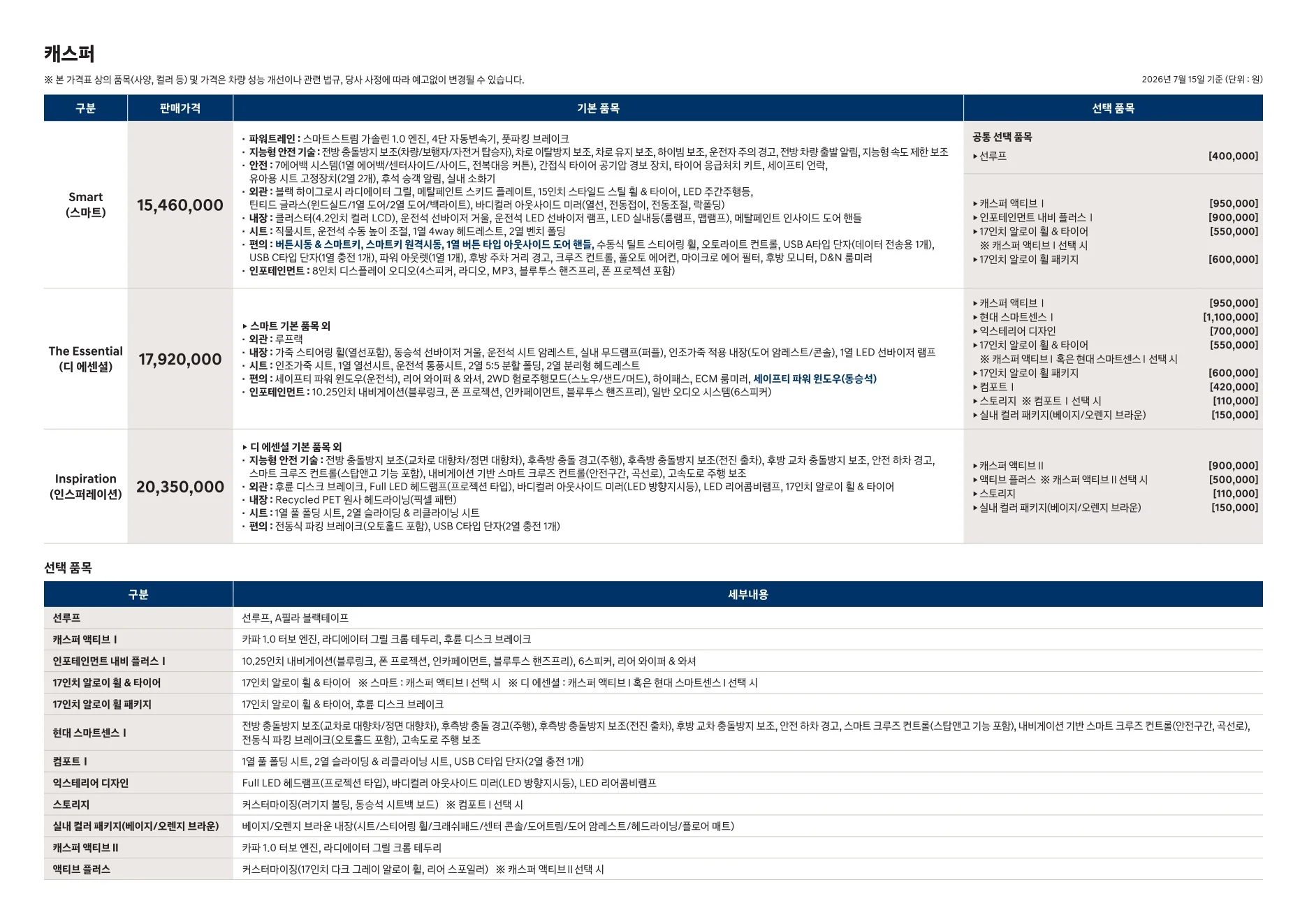 2026년 7월 캐스퍼 신차가격표 (2027년형 캐스퍼 출시) 2쪽