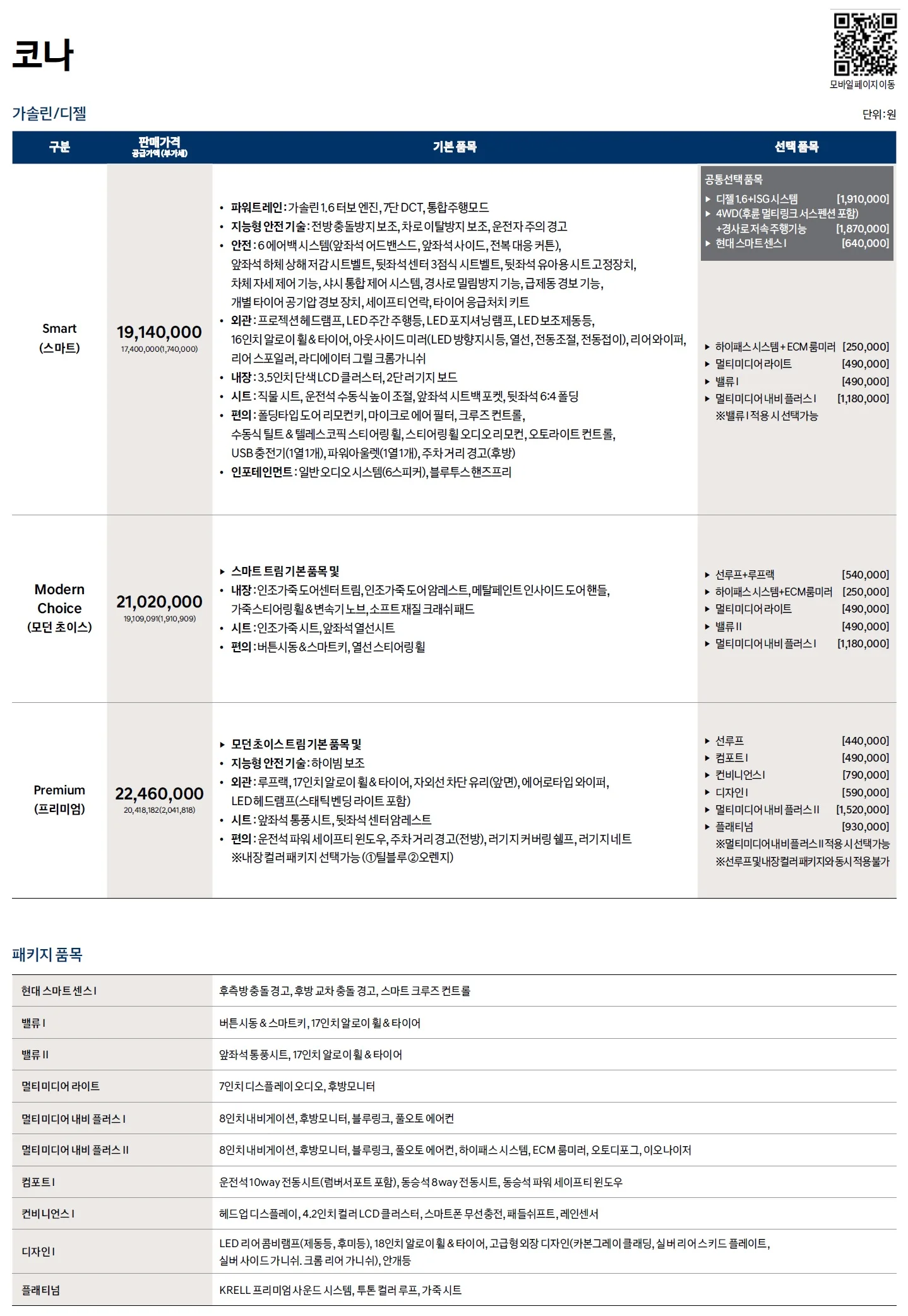 코나 가격표 (디젤, 2020년형, 2023 아카이브) 1쪽