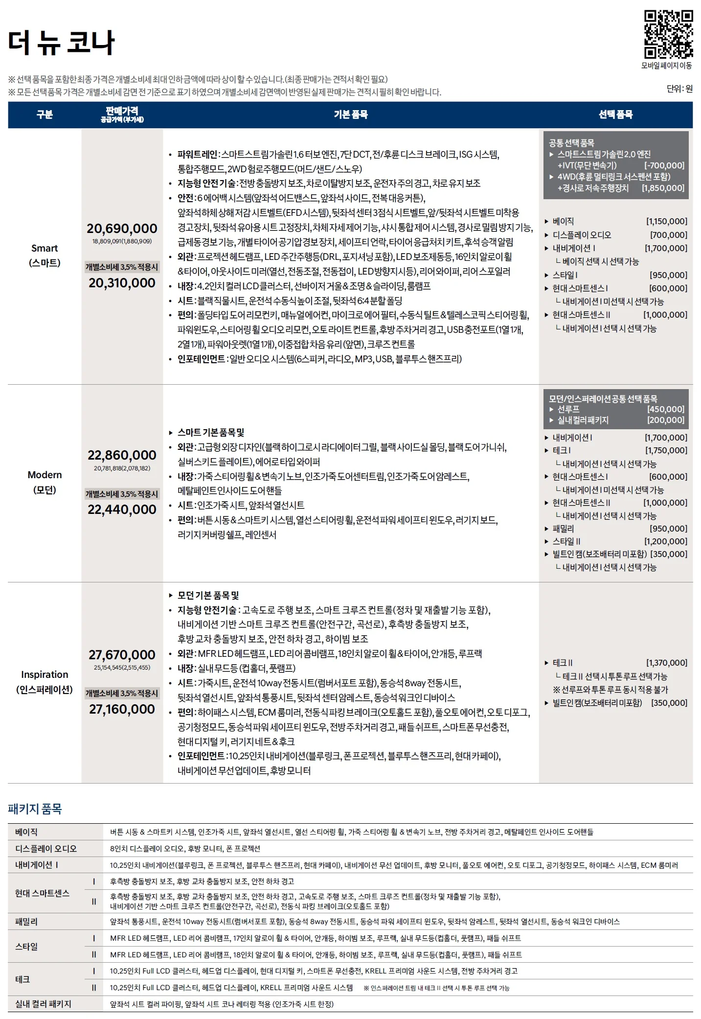 코나 가격표 (가솔린, 2021년형, 2023 아카이브) 1쪽