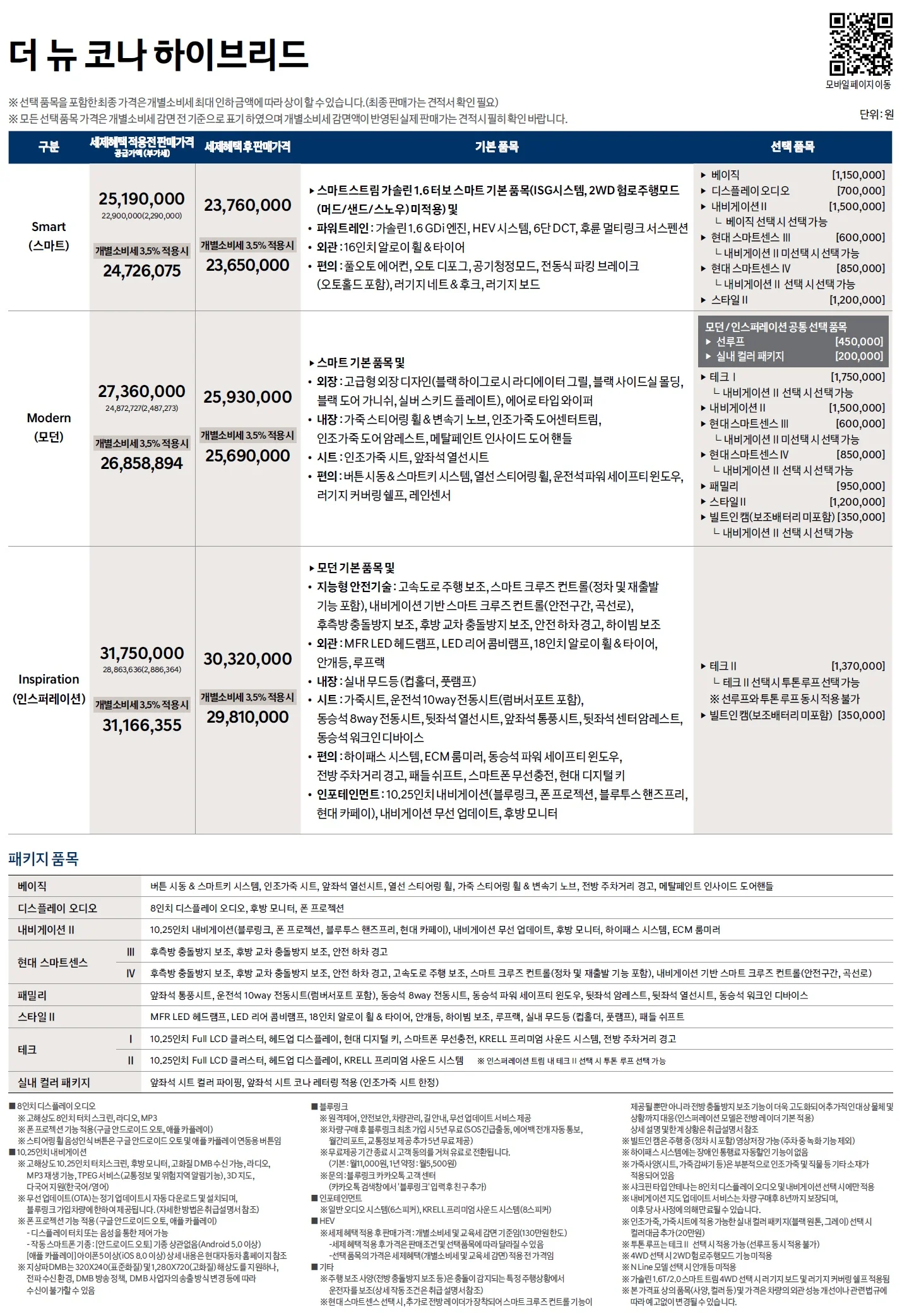 코나 가격표 (하이브리드, 2021년형, 2023 아카이브) 1쪽