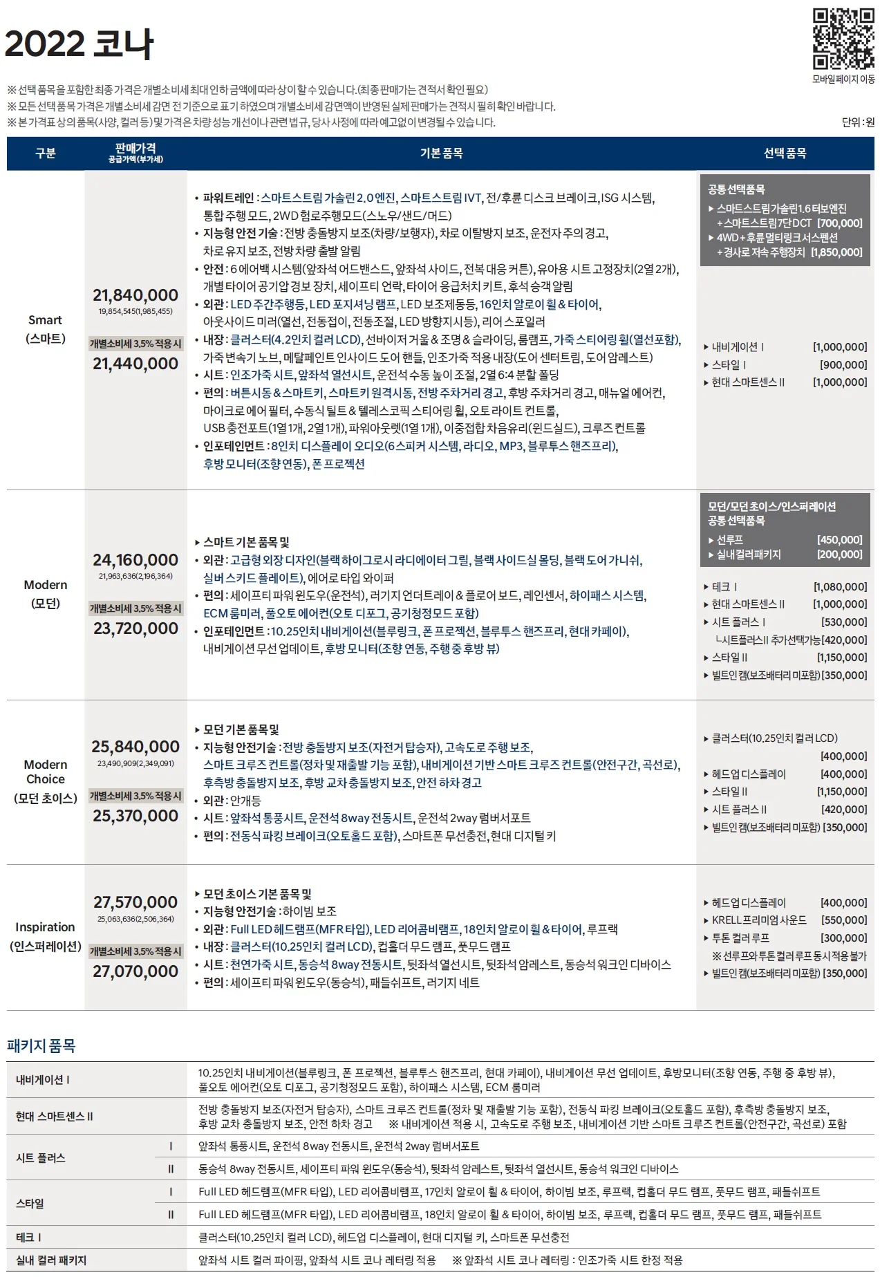 코나 가격표 (가솔린, 2022년형, 2023 아카이브) 1쪽