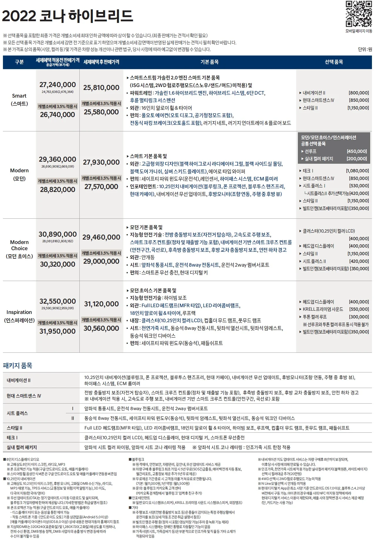 코나 가격표 (하이브리드, 2022년형, 2023 아카이브) 1쪽