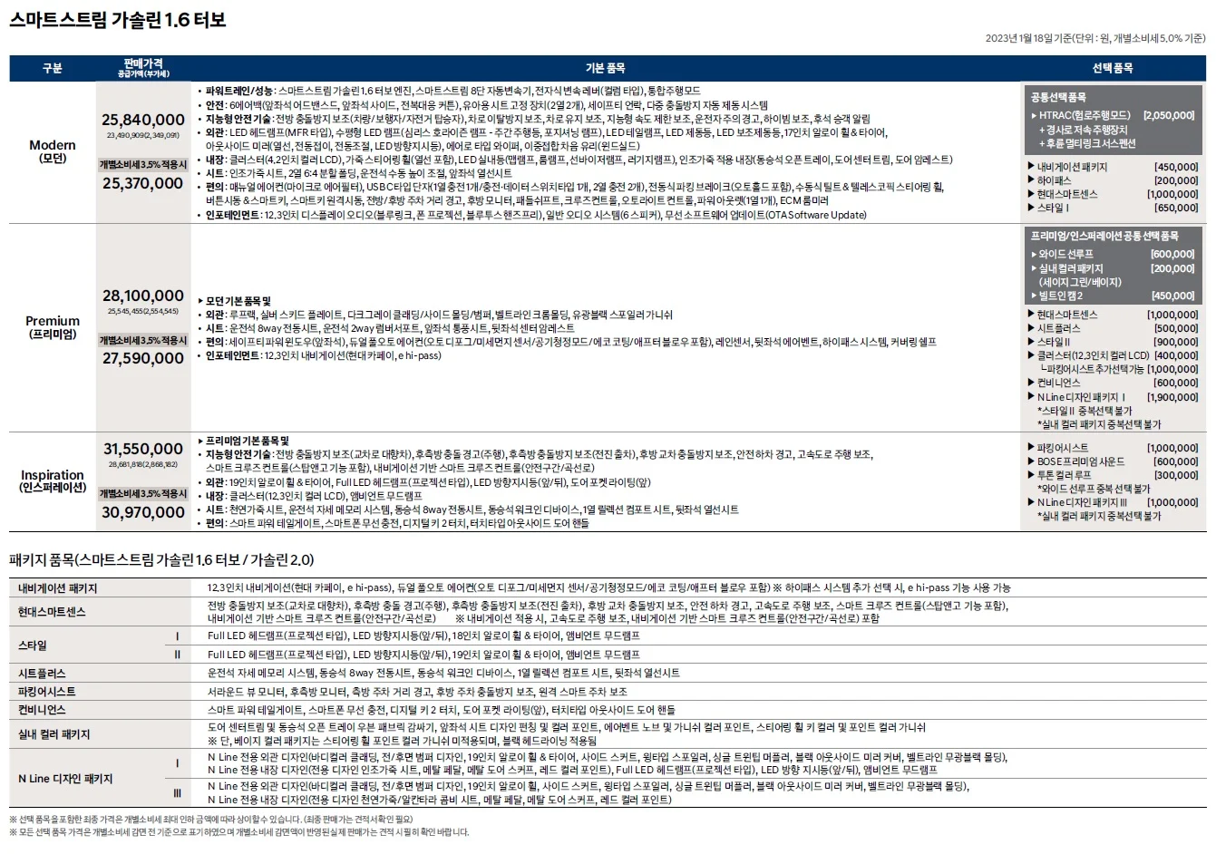 코나 가격표 - 2023년 01월 2쪽
