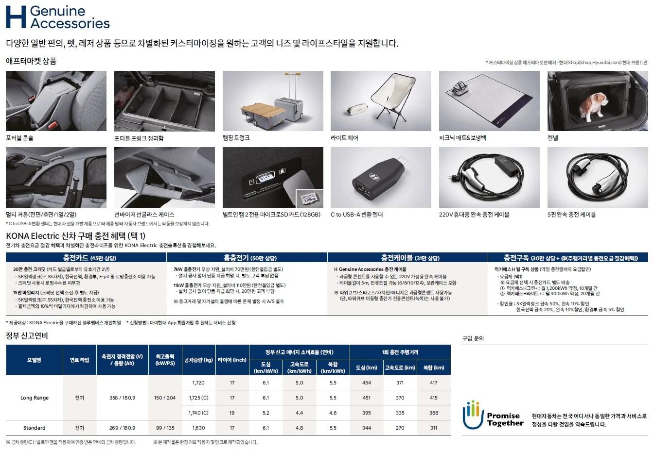 코나 전기차 가격표 - 2023년 04월 (디올뉴코나 출시) 4쪽