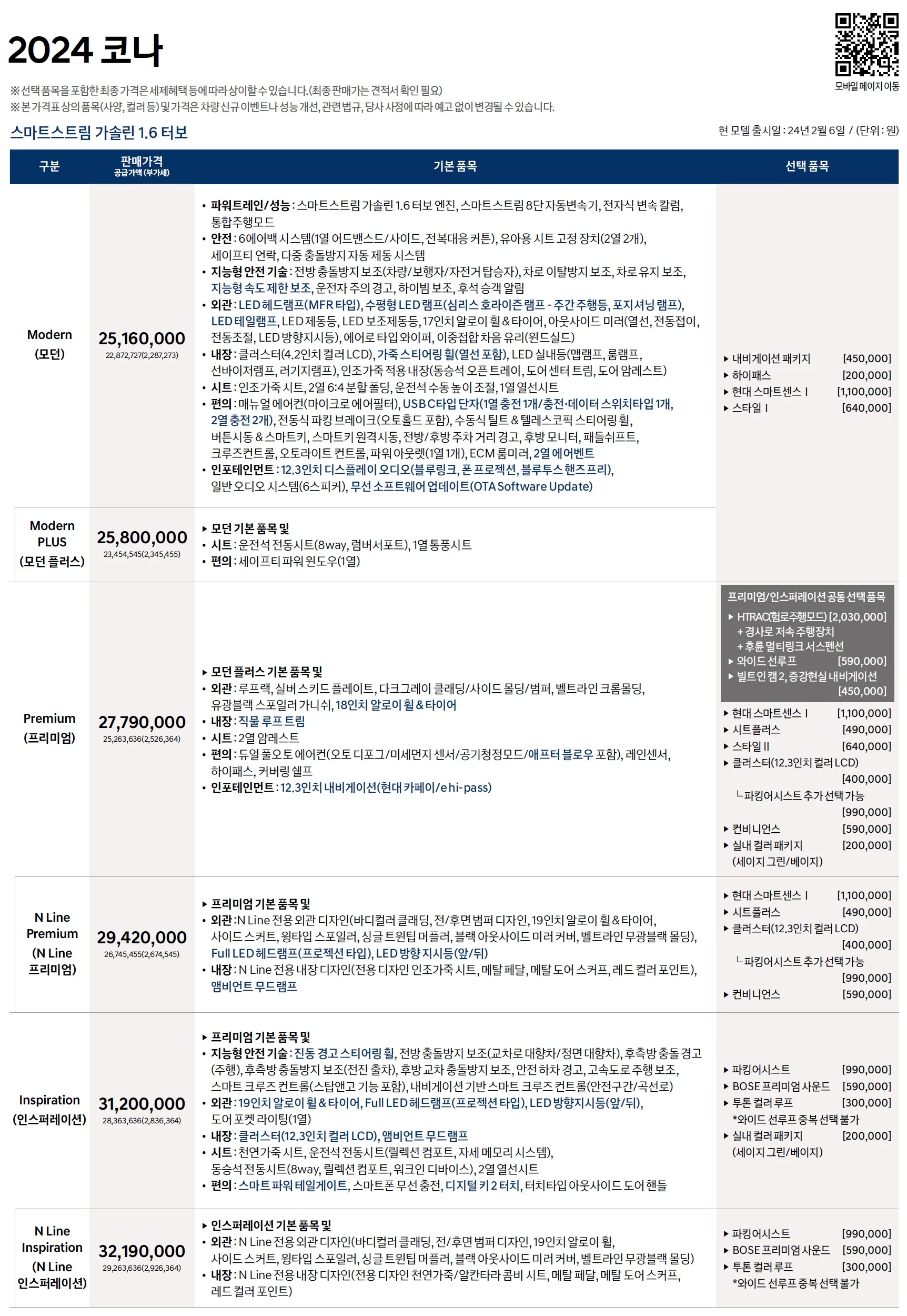 코나 가격표 - 2024년 02월 1쪽