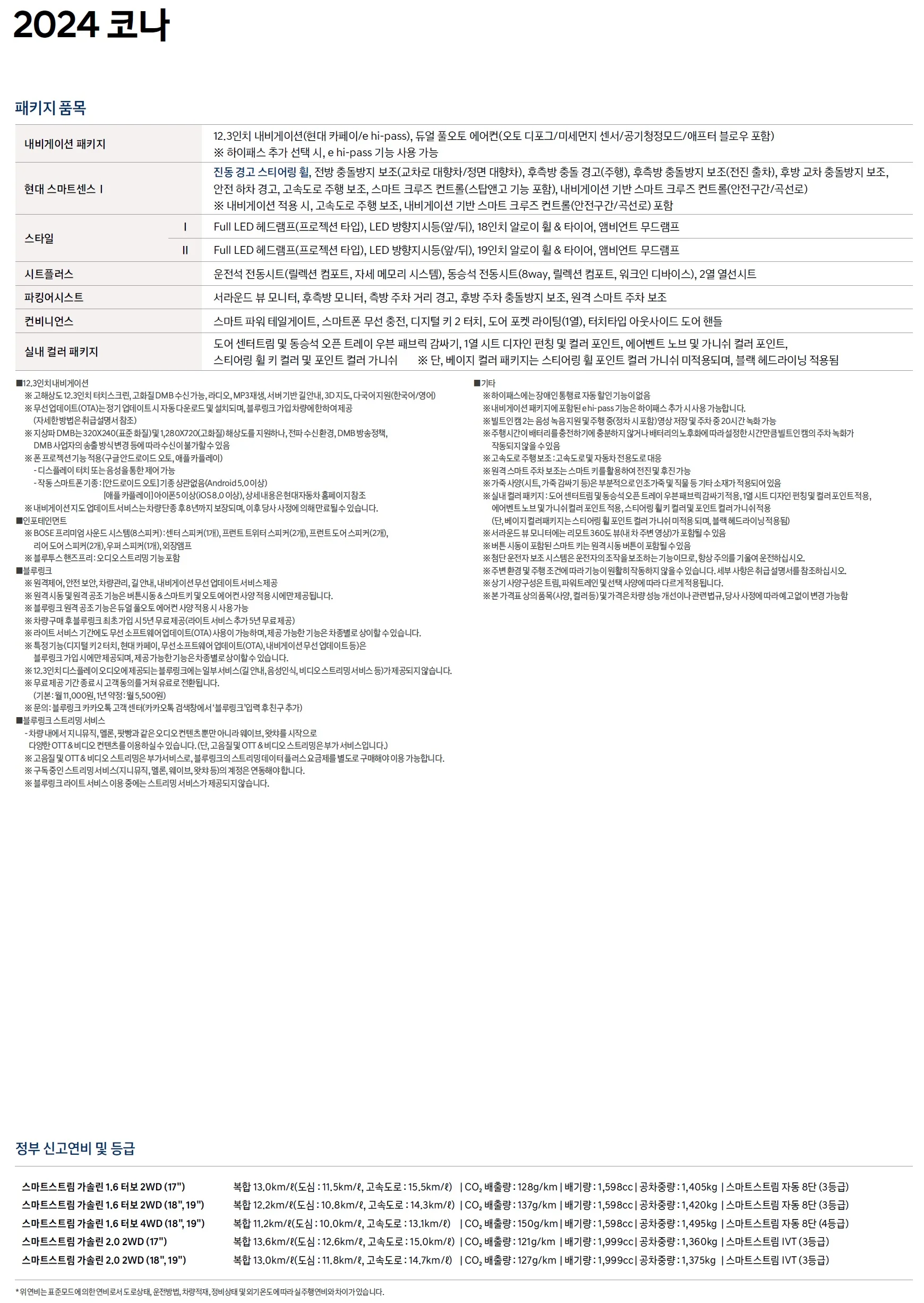 코나 가격표 - 2024년 02월 3쪽