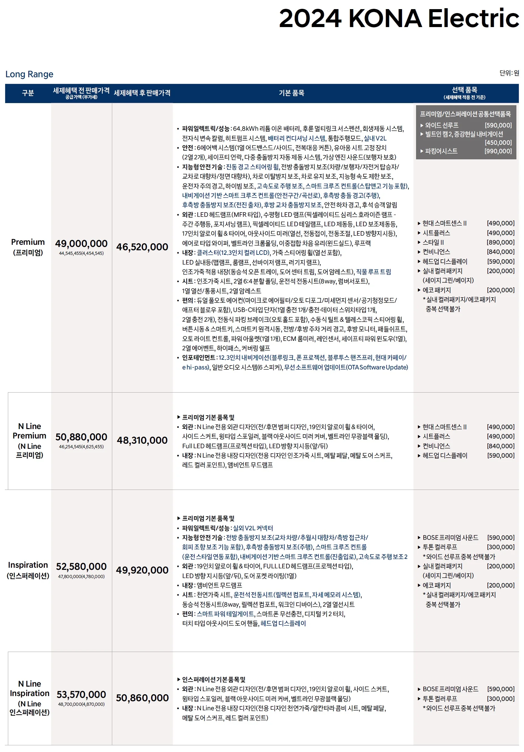 코나 일렉트릭 가격표 - 2024년 09월 2쪽