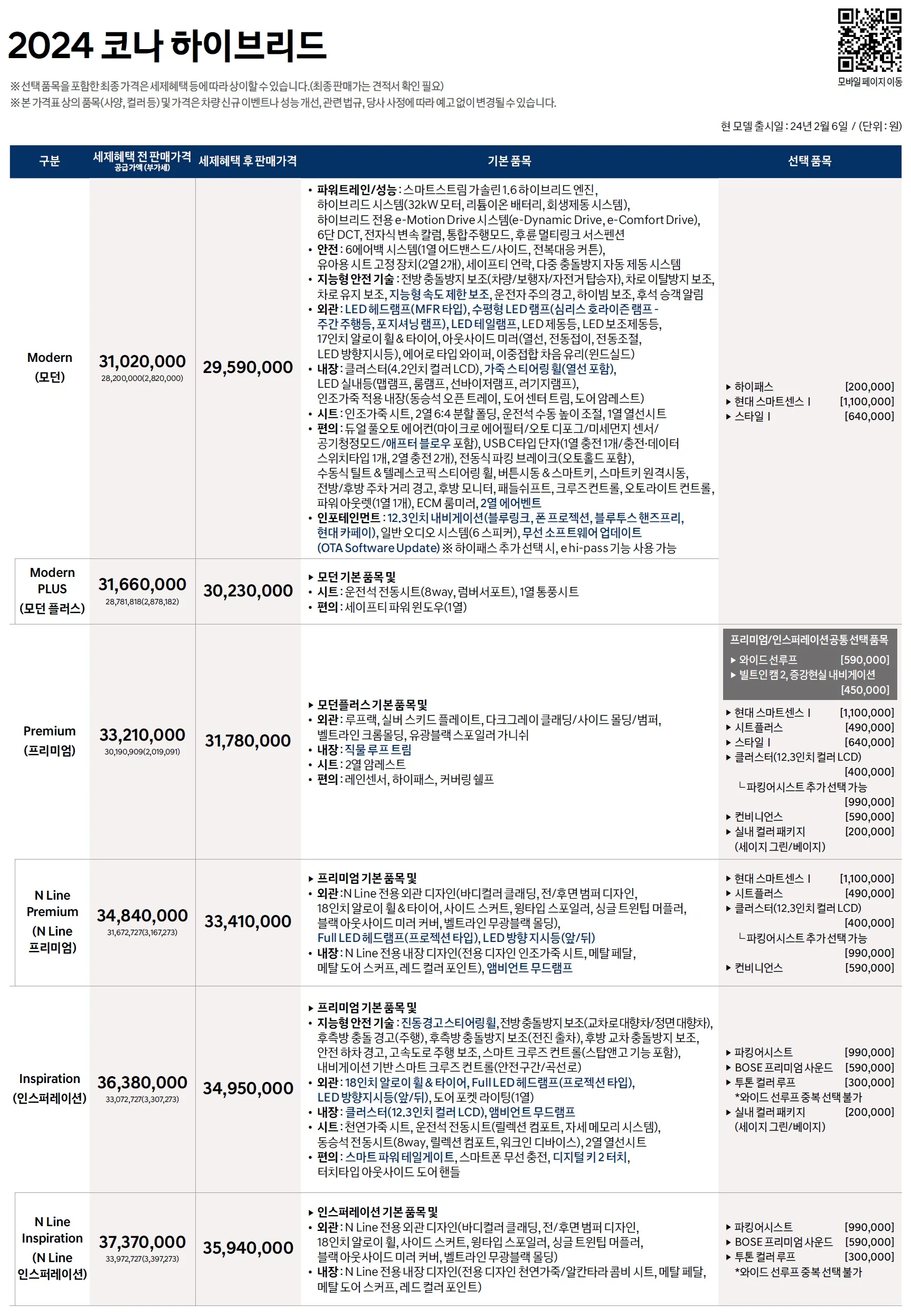 코나 하이브리드 가격표 - 2024년 02월 1쪽