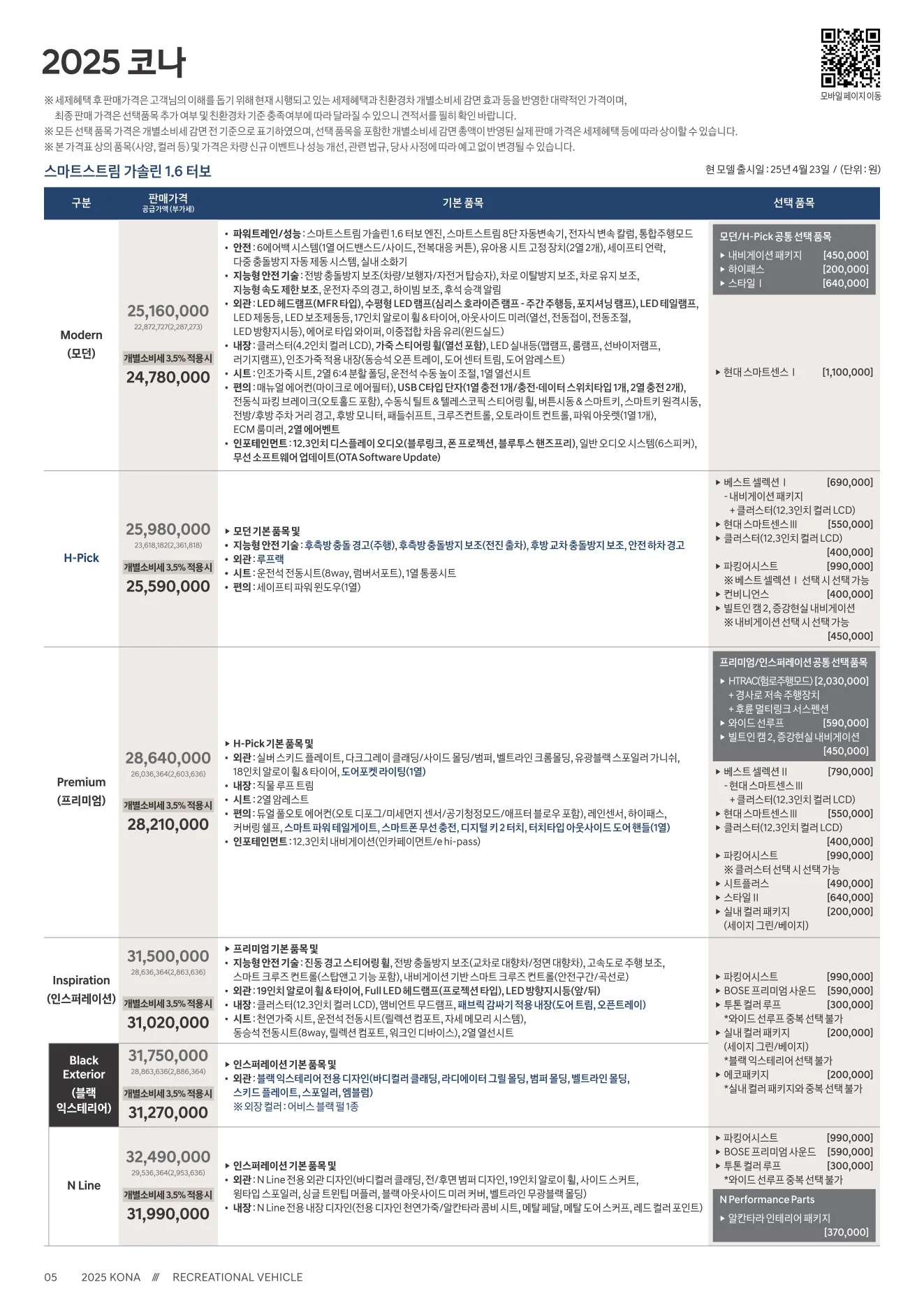 2025년 12월 코나 신차가격표 1쪽