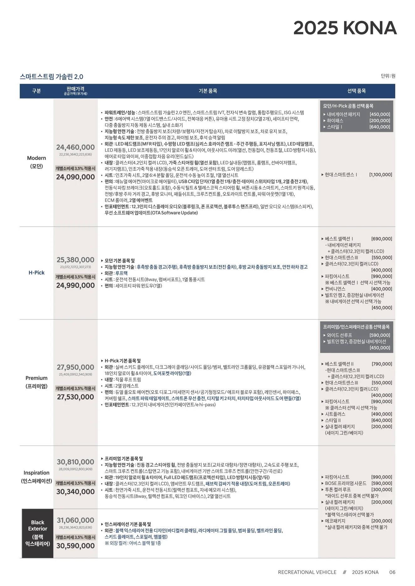 2025년 12월 코나 신차가격표 2쪽