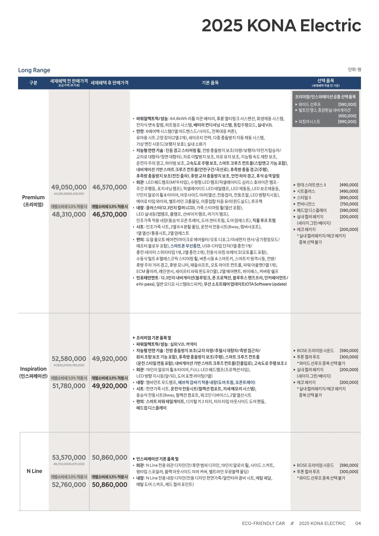 2025년 12월 코나 일렉트릭 신차가격표 2쪽