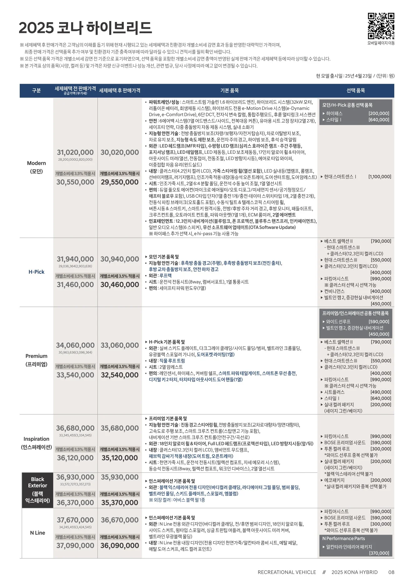 2025년 12월 코나 하이브리드 신차가격표 1쪽